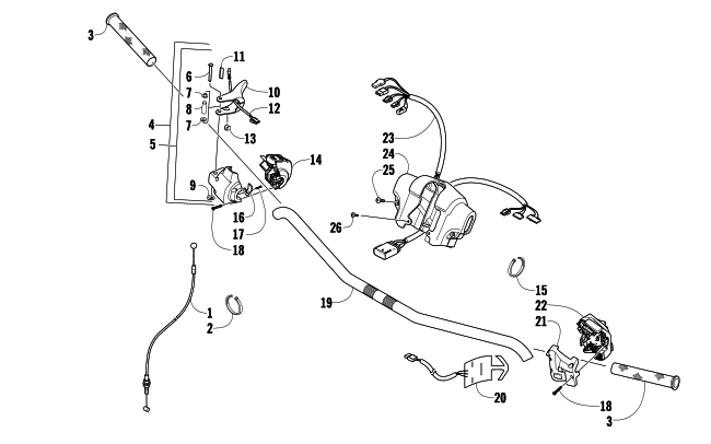 HANDLEBAR AND CONTROLS