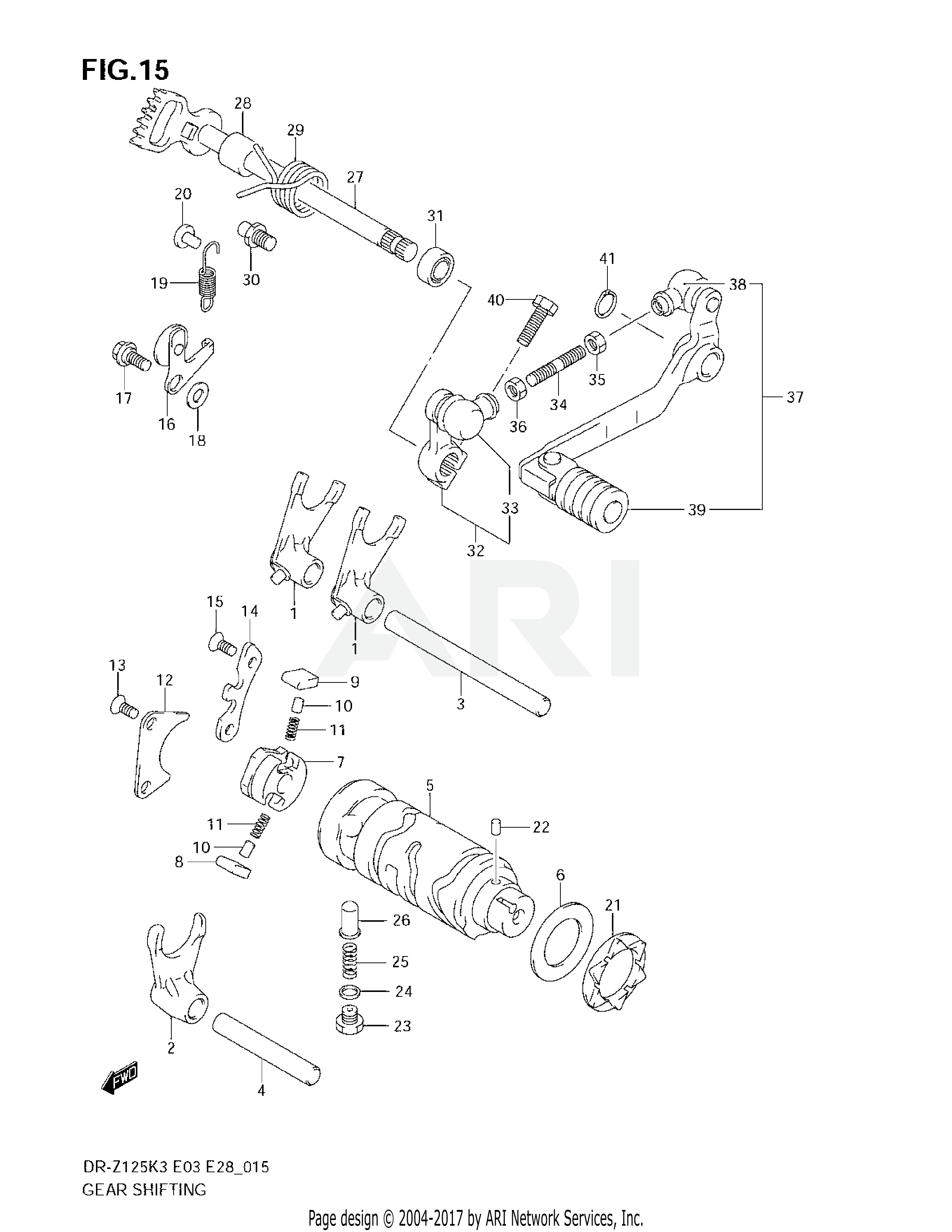 GEAR SHIFTING