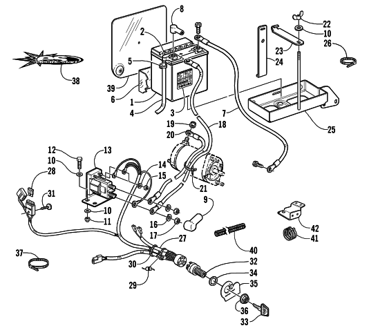 BATTERY, SOLENOID, AND CABLES (OPTIONAL)