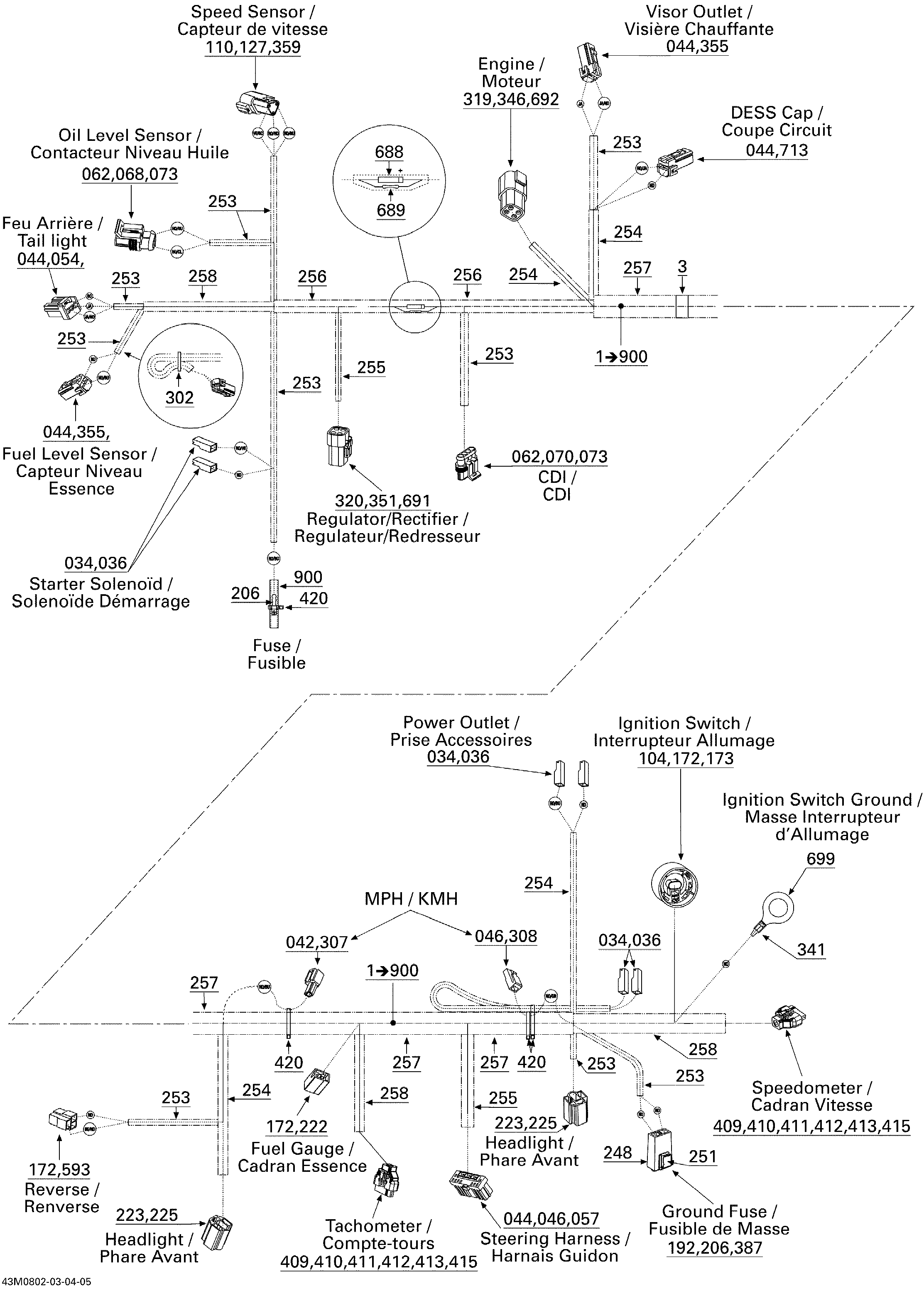 Electrical Harness