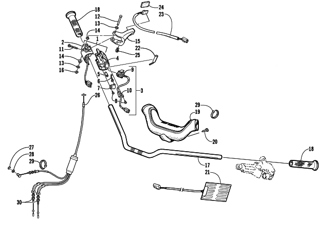 HANDLEBAR AND CONTROLS