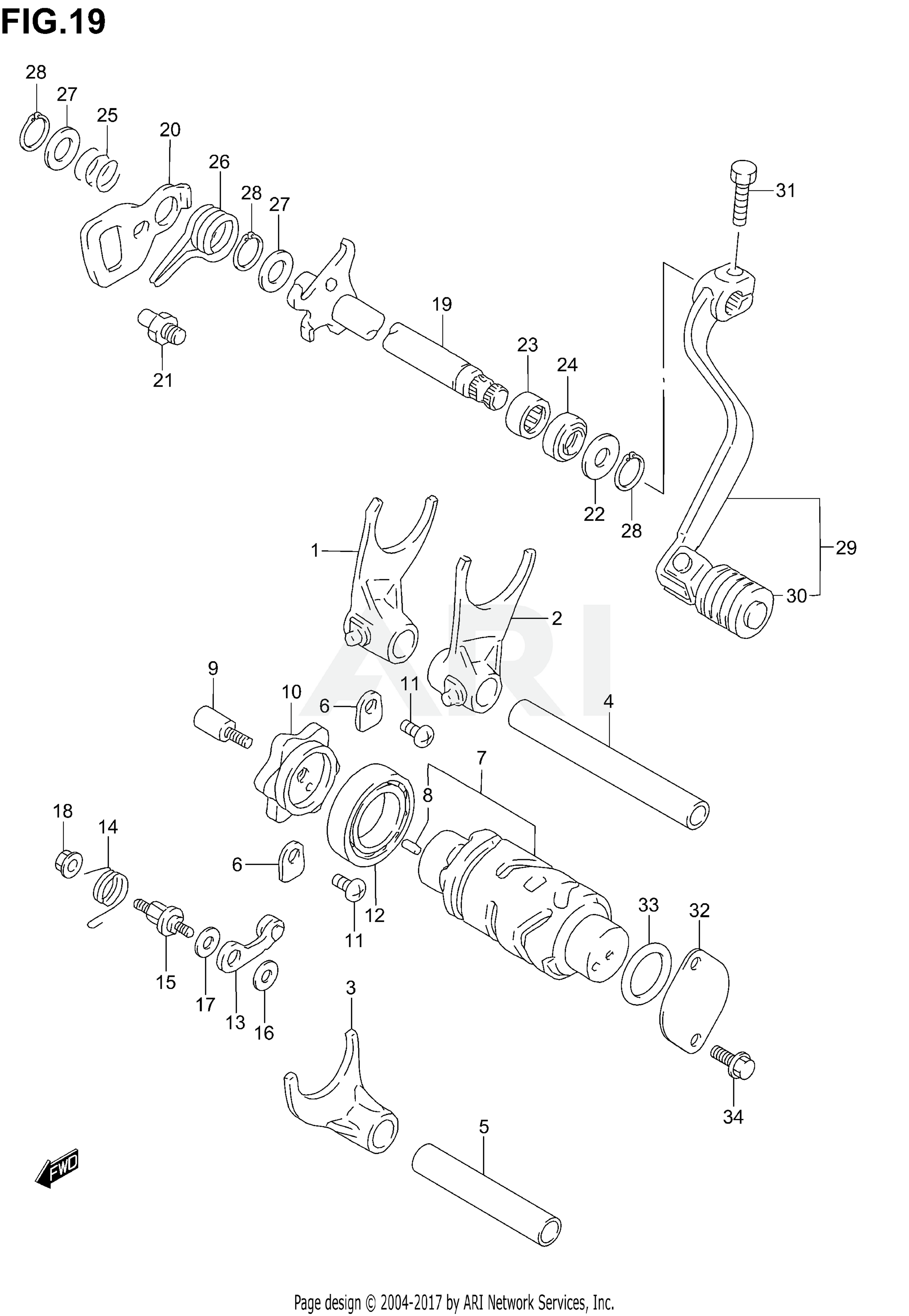 GEAR SHIFTING