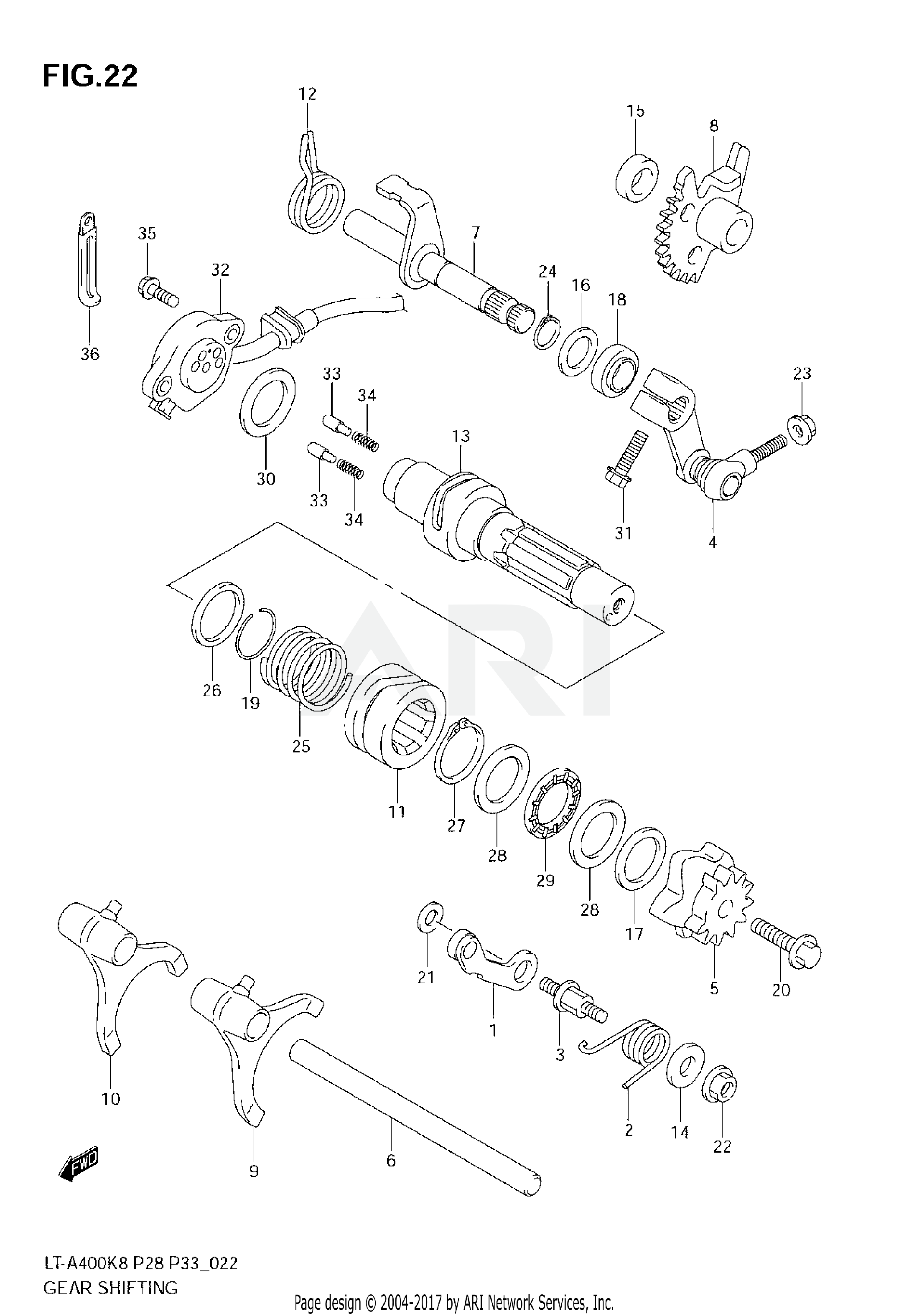 GEAR SHIFTING