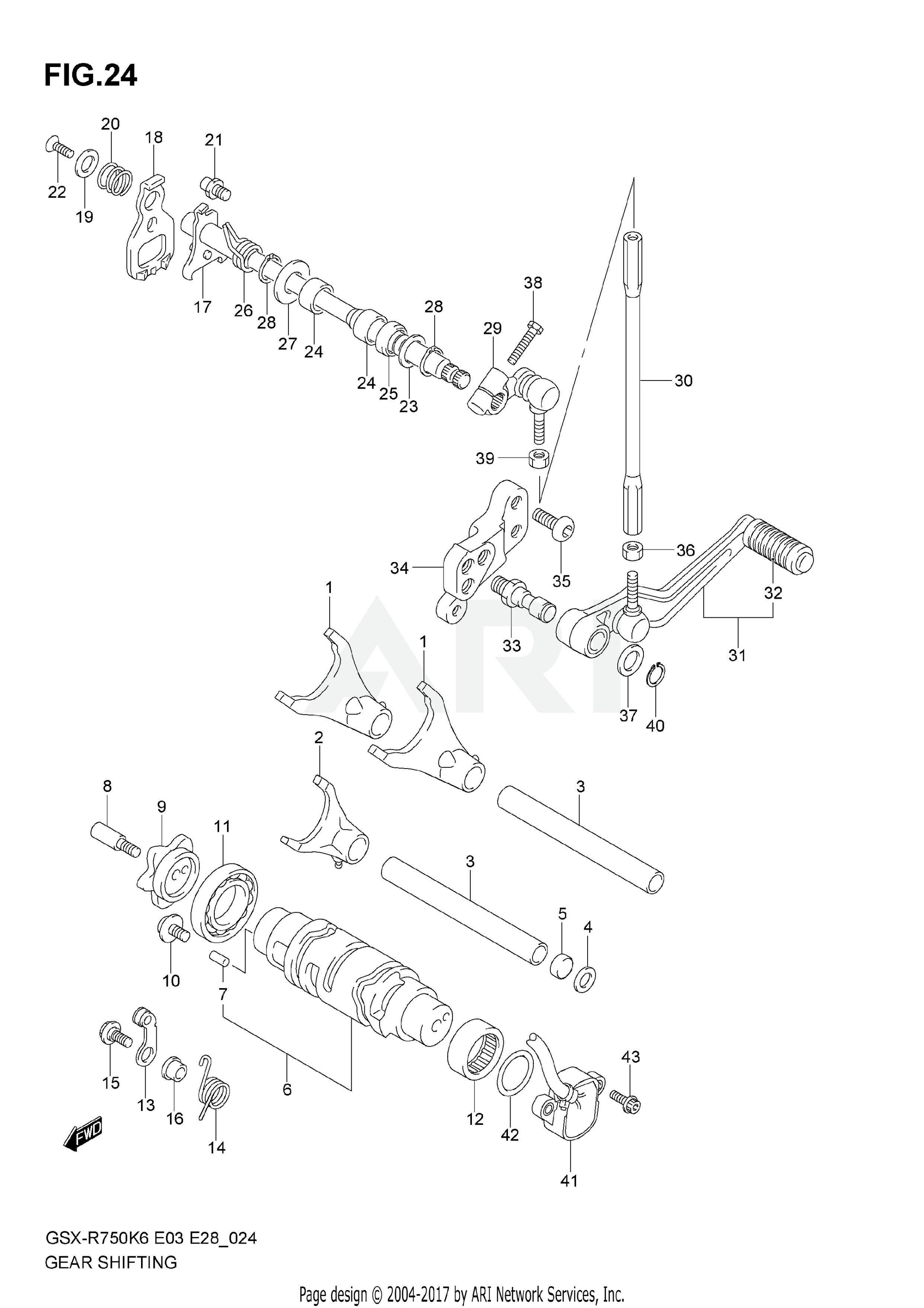 GEAR SHIFTING