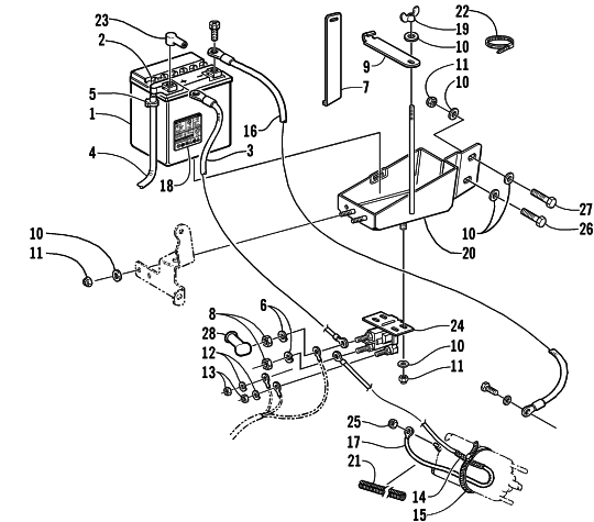 BATTERY, SOLENOID, AND CABLES