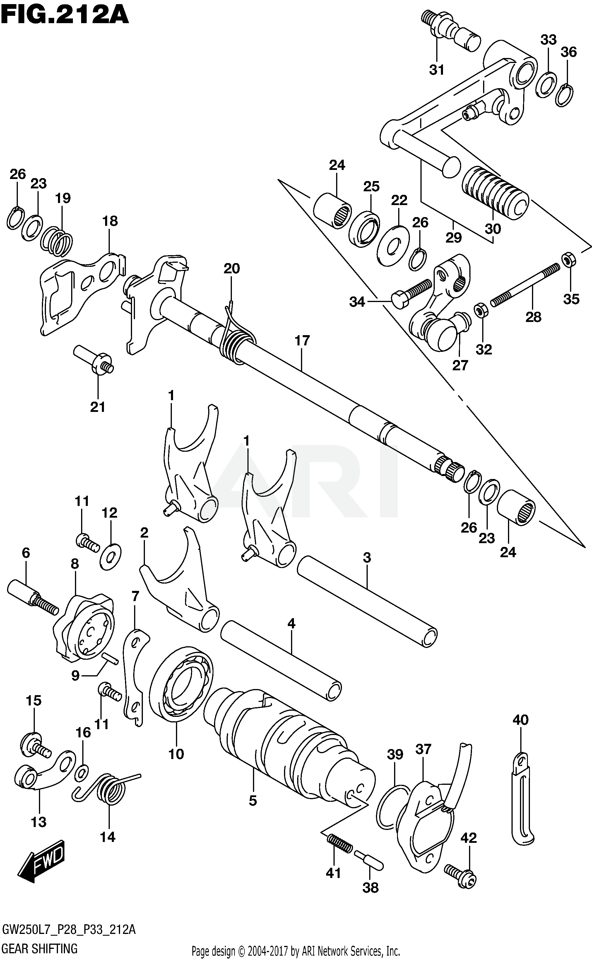 GEAR SHIFTING