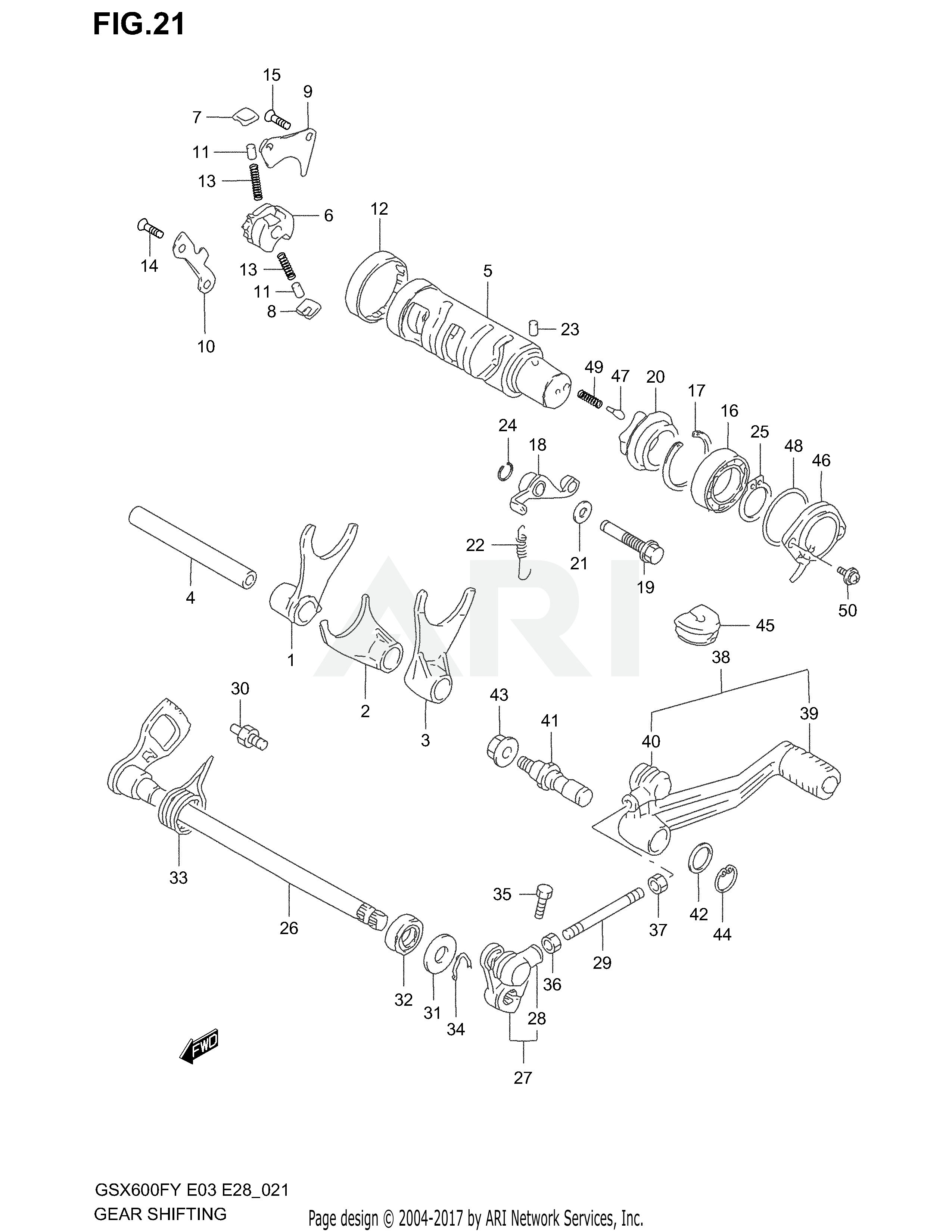 GEAR SHIFTING