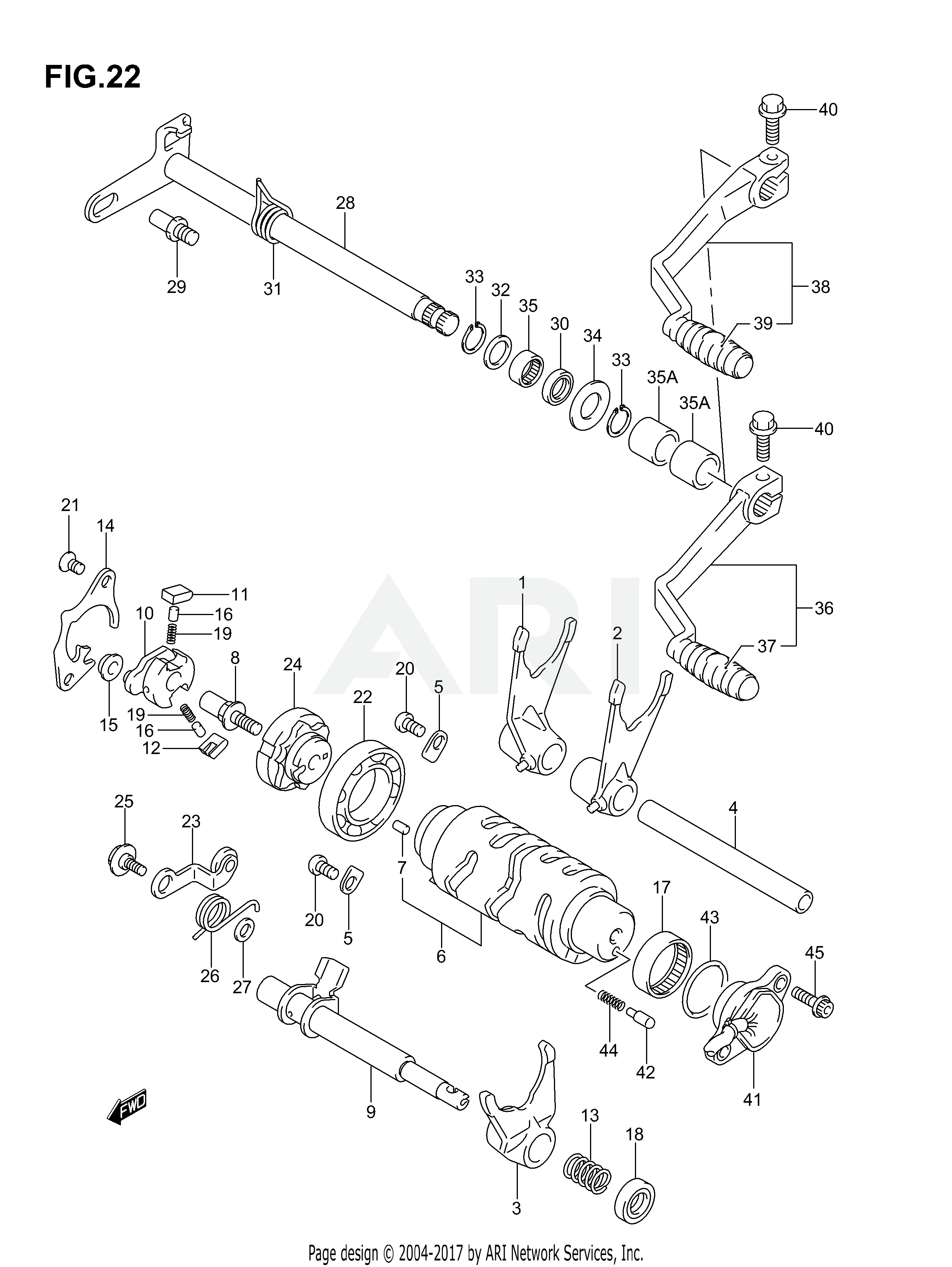 GEAR SHIFTING