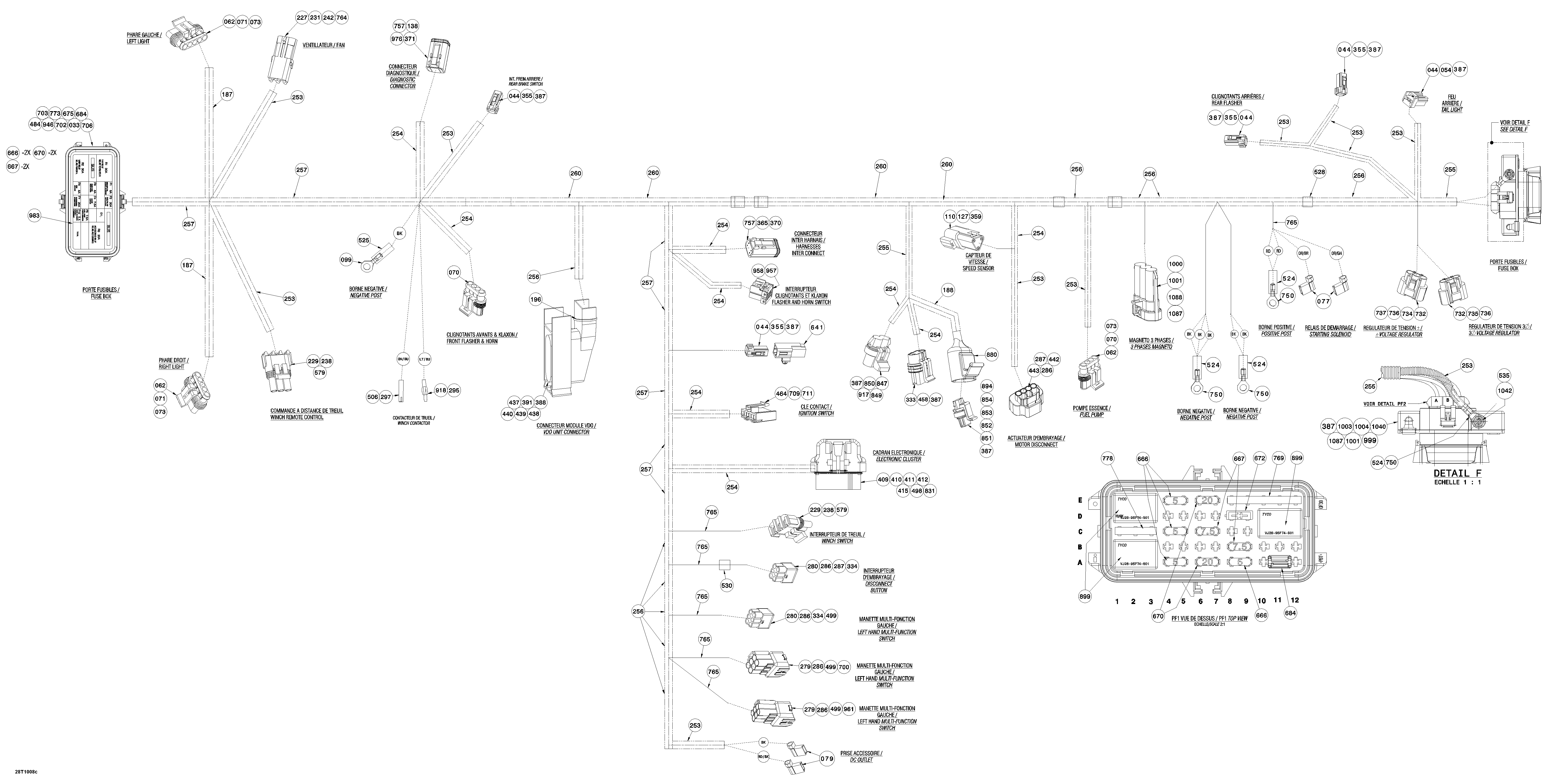 Main Harness XT, Europe