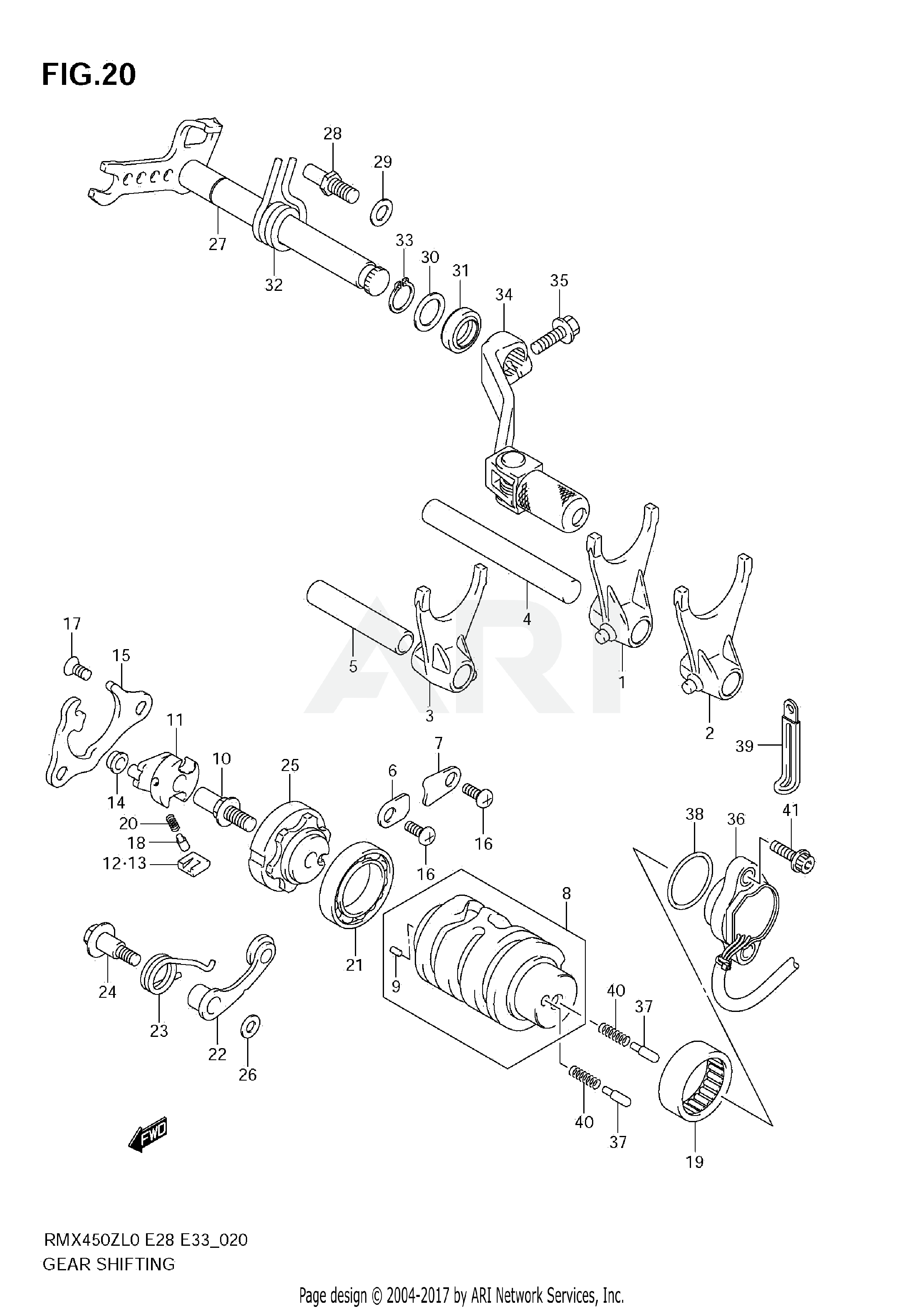 GEAR SHIFTING