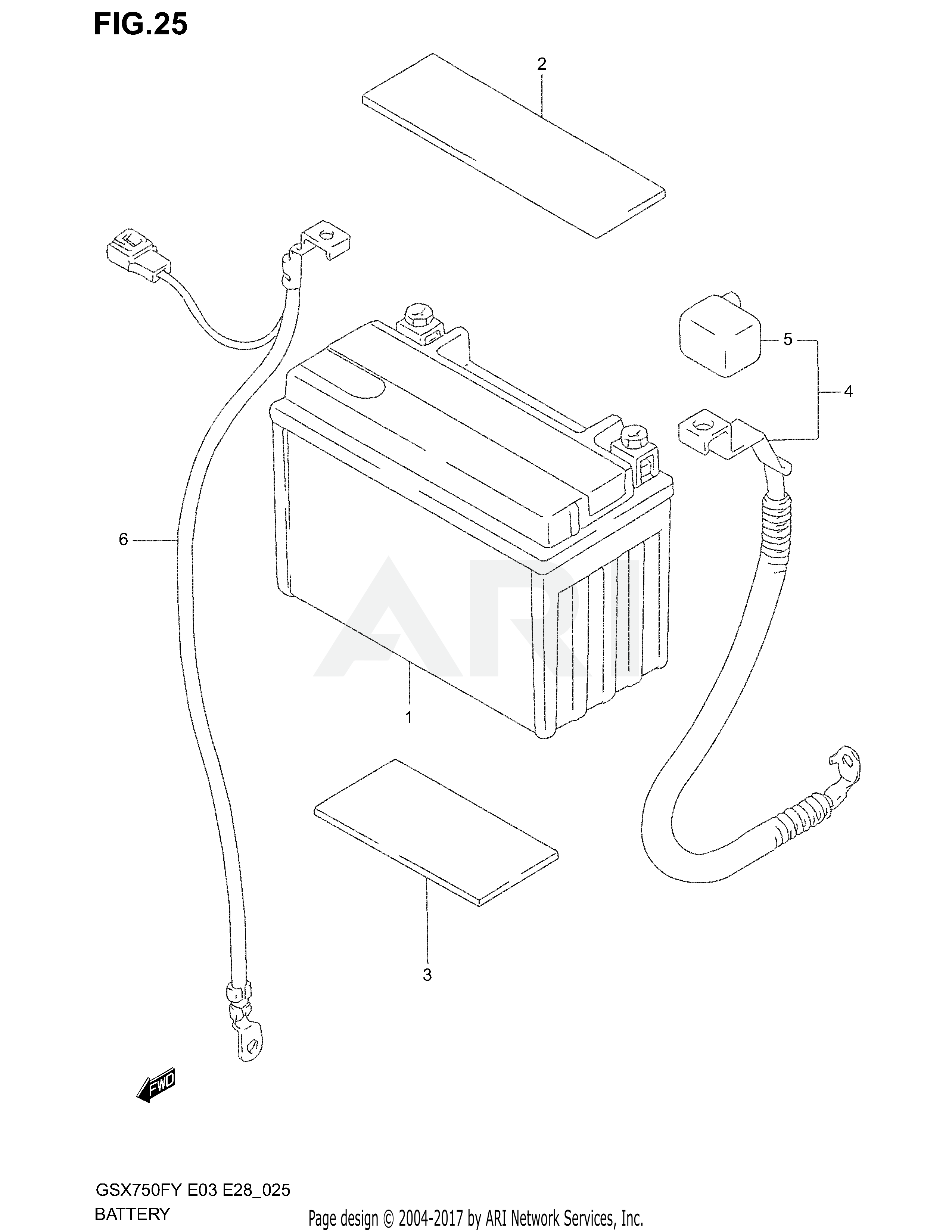 BATTERY