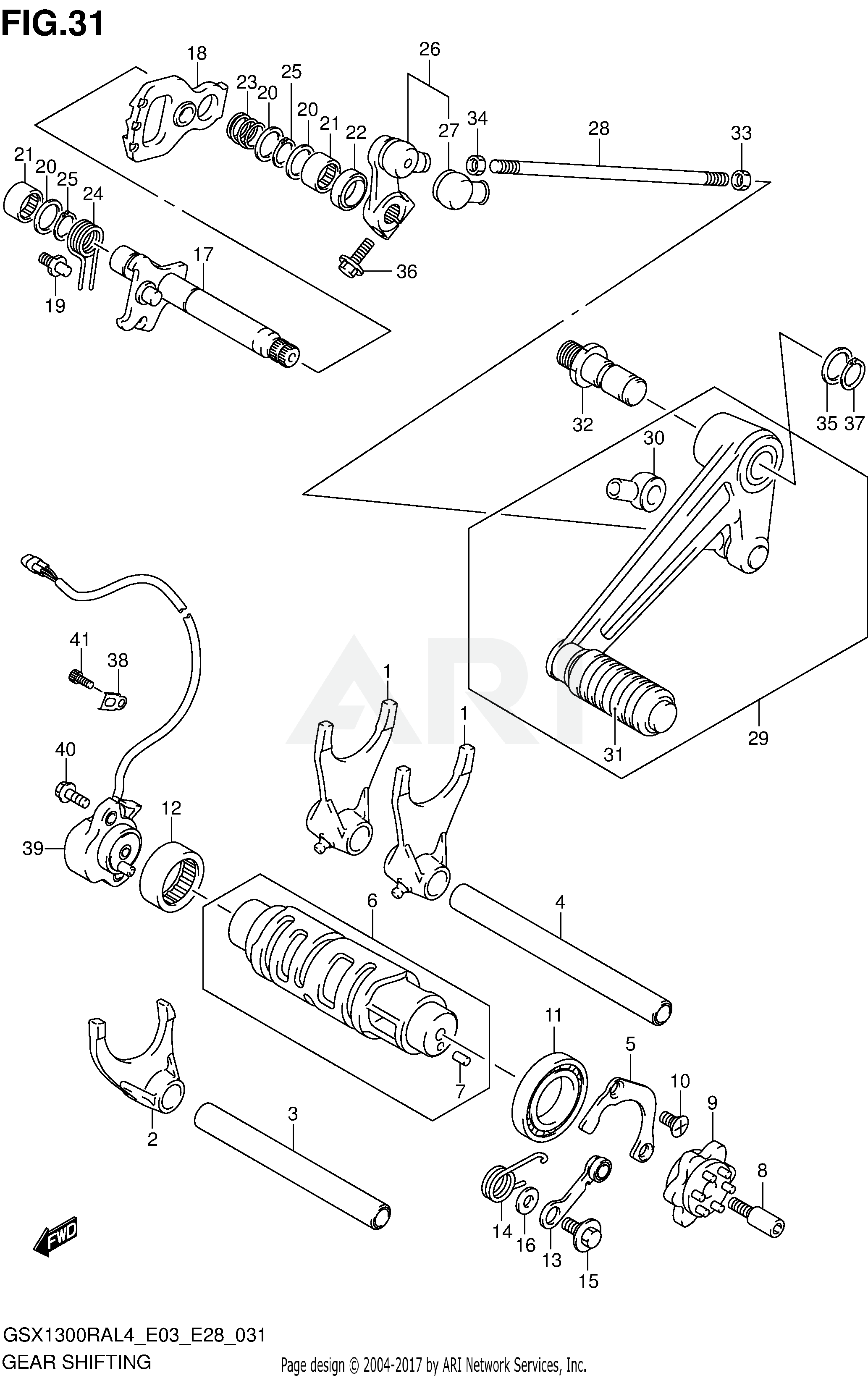 GEAR SHIFTING