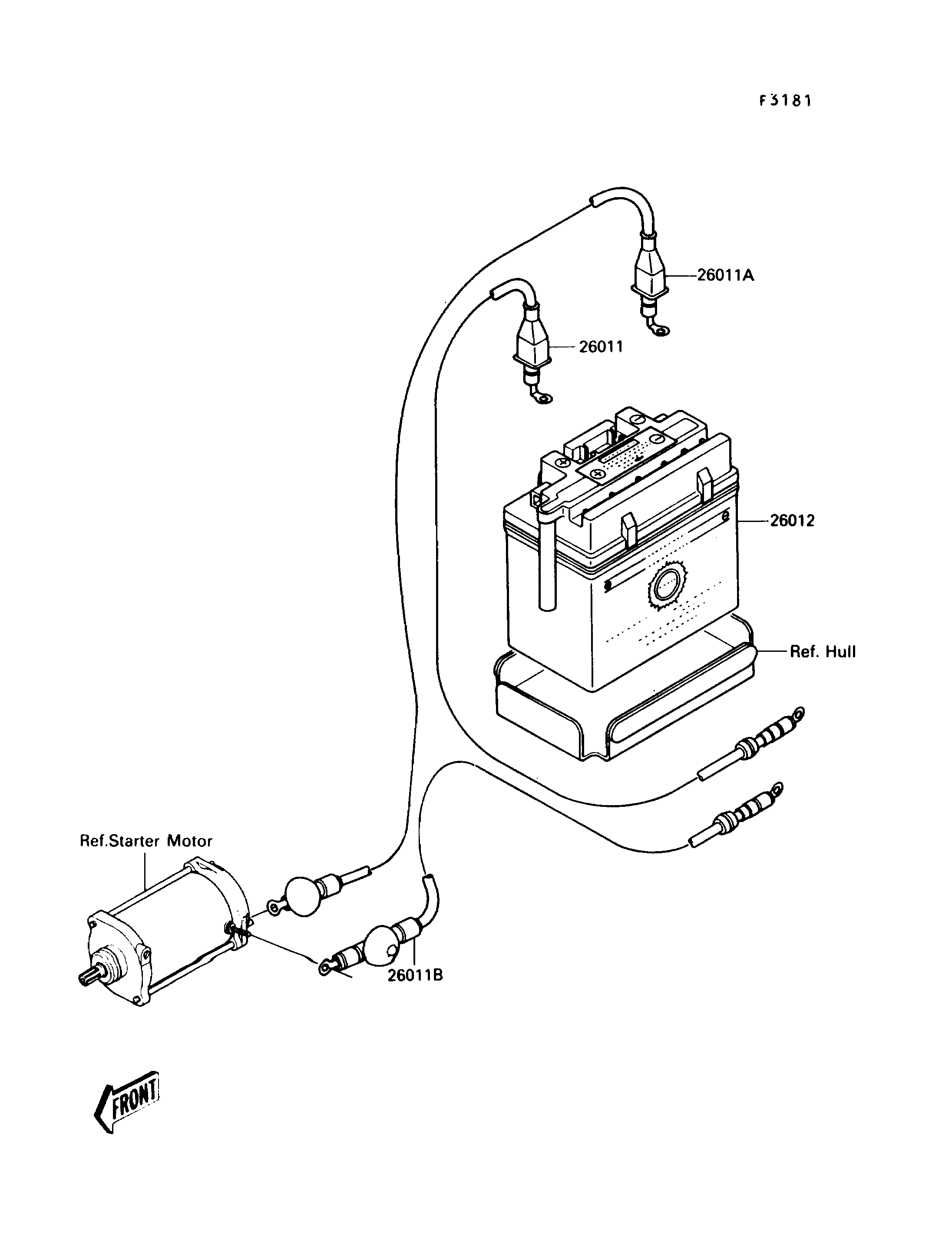 Electrical Equipment