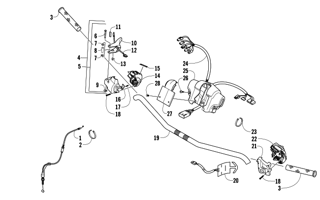 HANDLEBAR AND CONTROLS