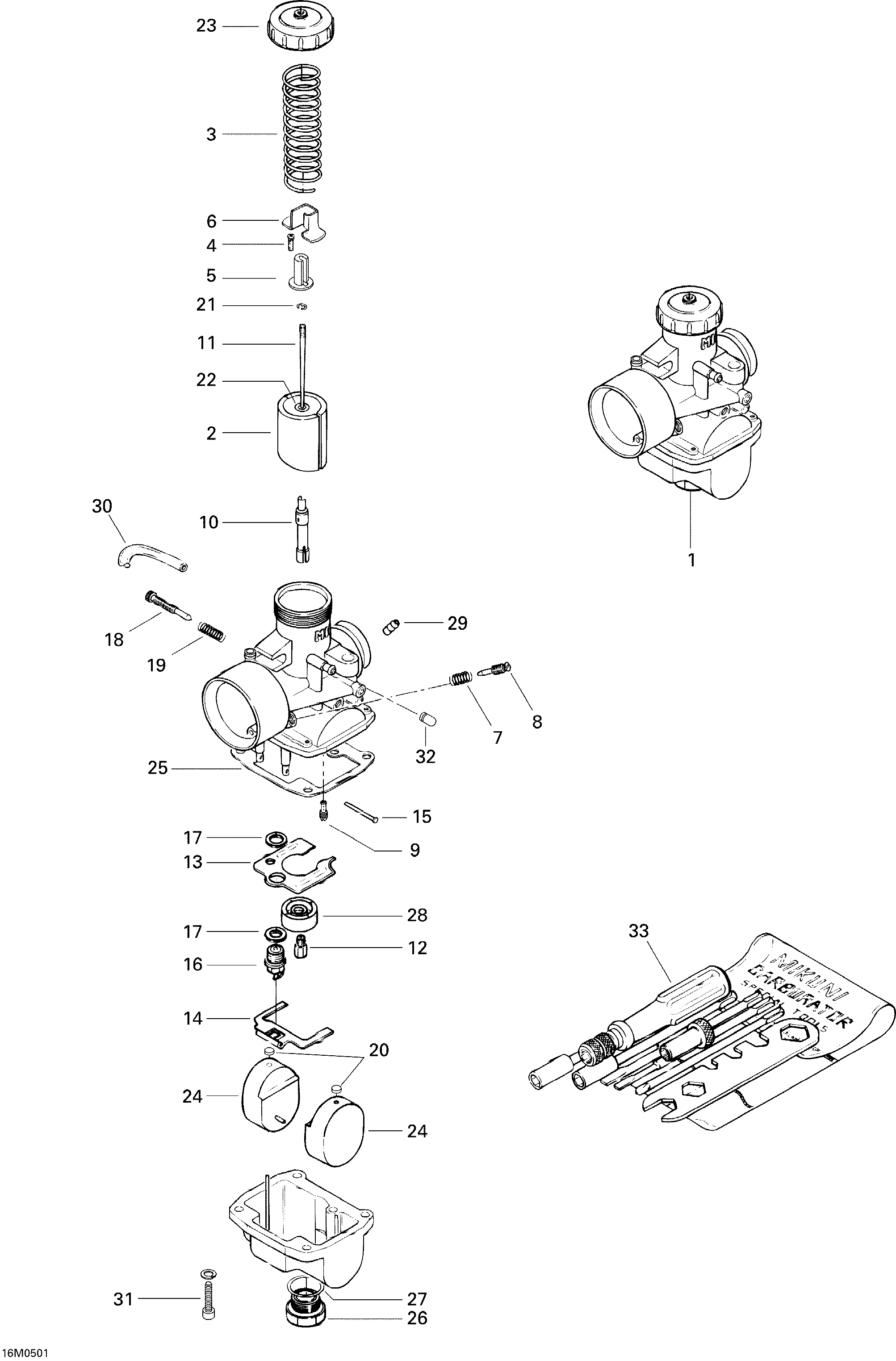 Carburetor