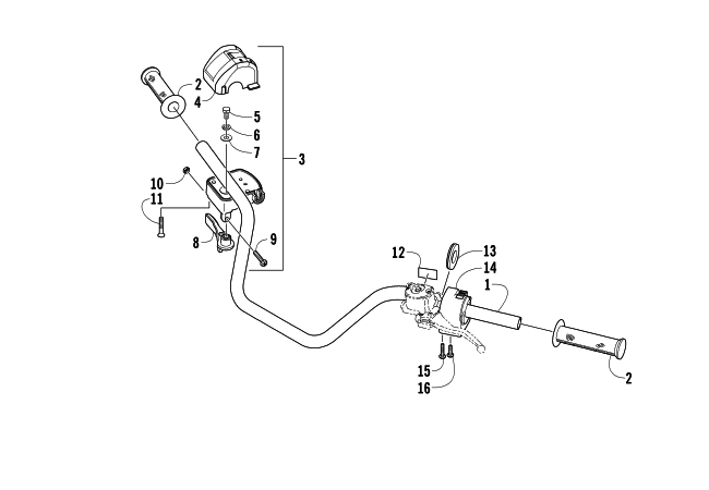 HANDLEBAR ASSEMBLY