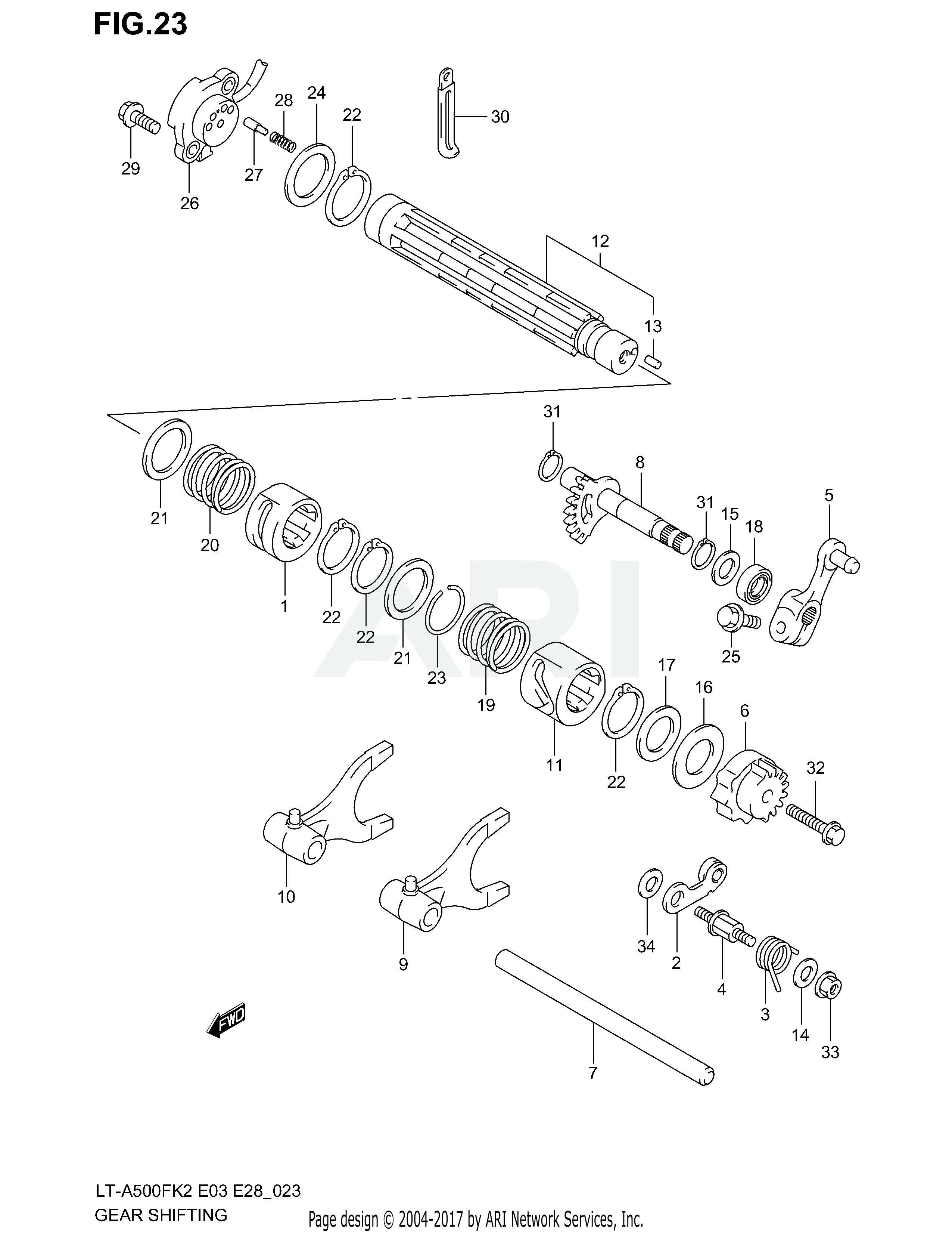 GEAR SHIFTING (MODEL K2)