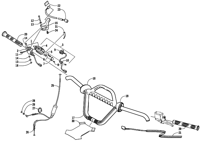 HANDLEBAR AND CONTROLS