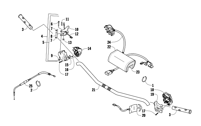 HANDLEBAR AND CONTROLS