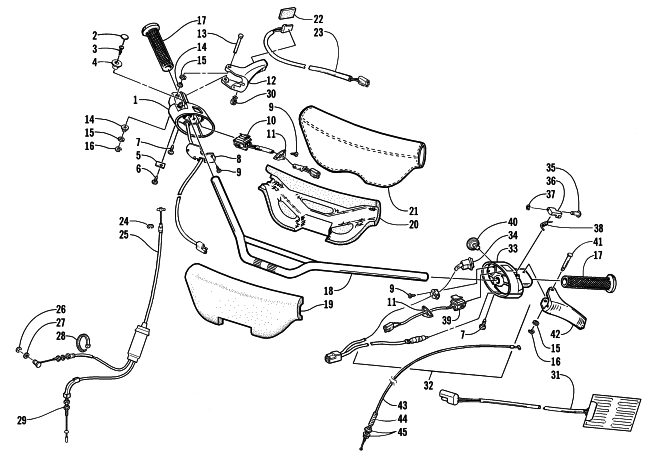 HANDLEBAR AND CONTROLS