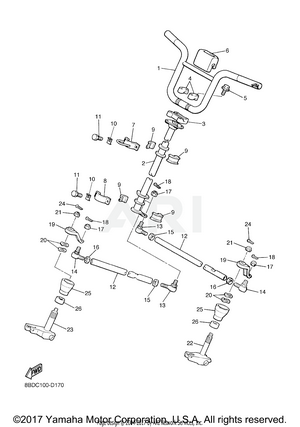 STEERING