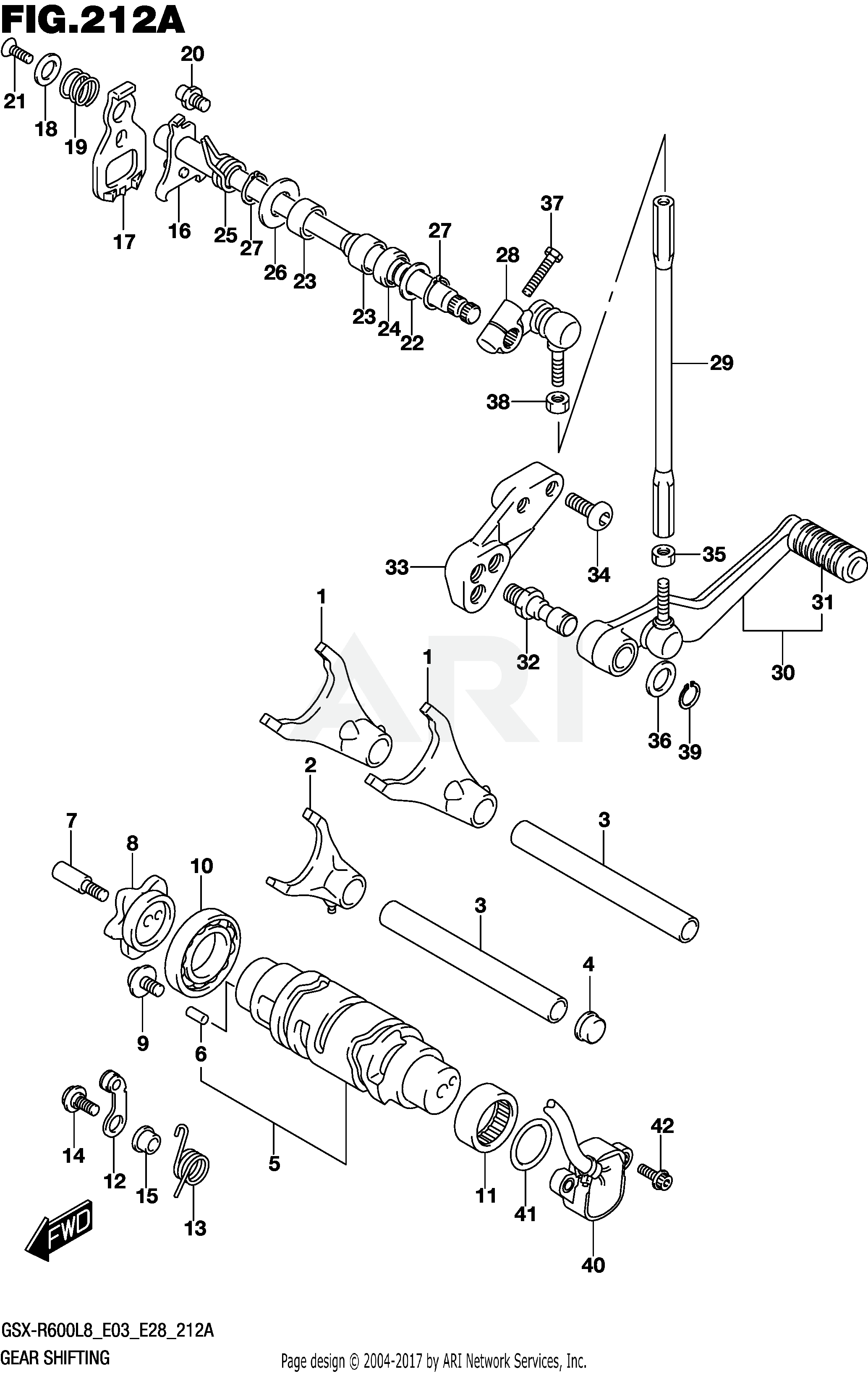 GEAR SHIFTING