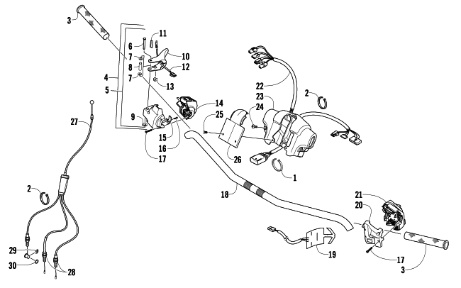 HANDLEBAR AND CONTROLS