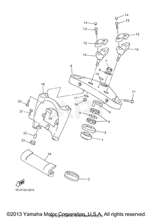 STEERING