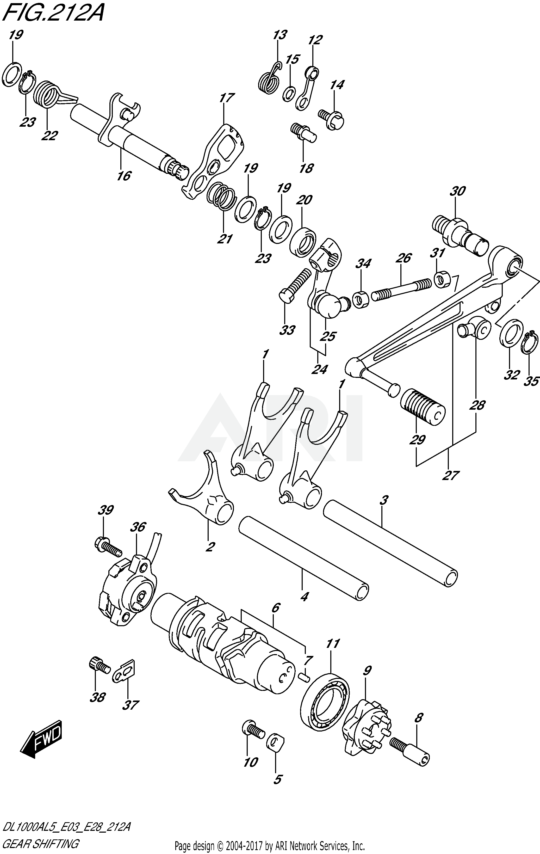 GEAR SHIFTING