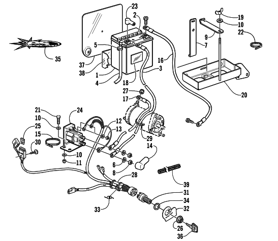 BATTERY, SOLENOID, AND CABLES