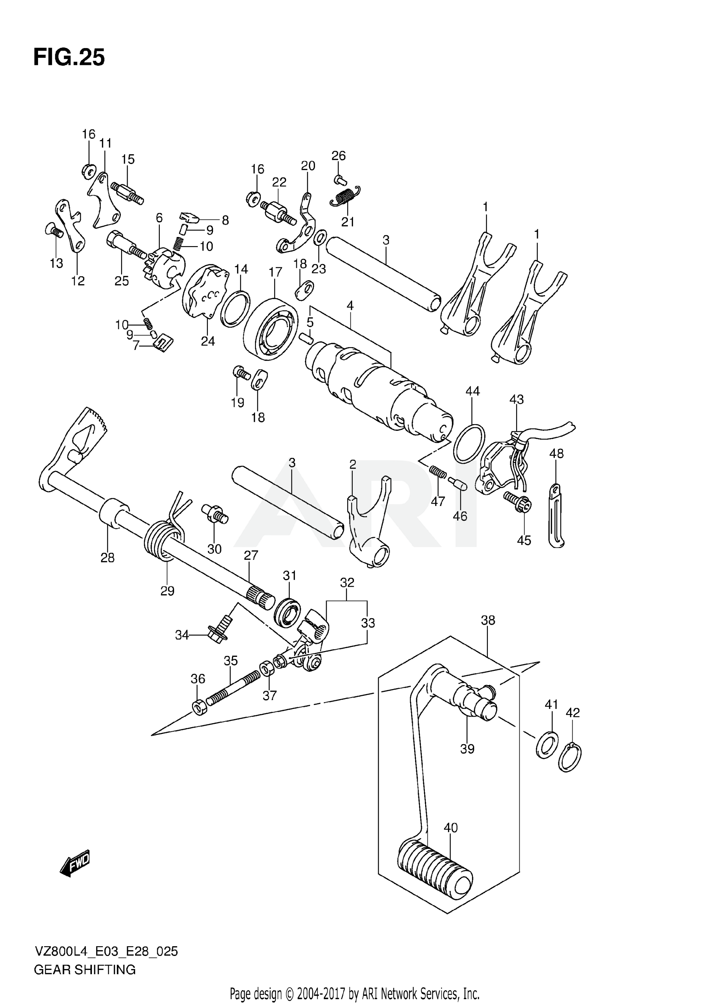 GEAR SHIFTING