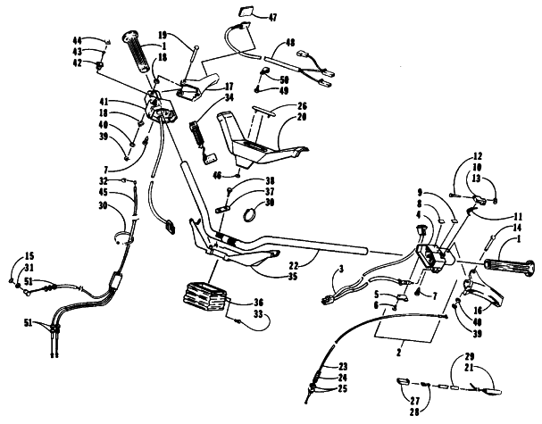 HANDLEBAR AND CONTROLS