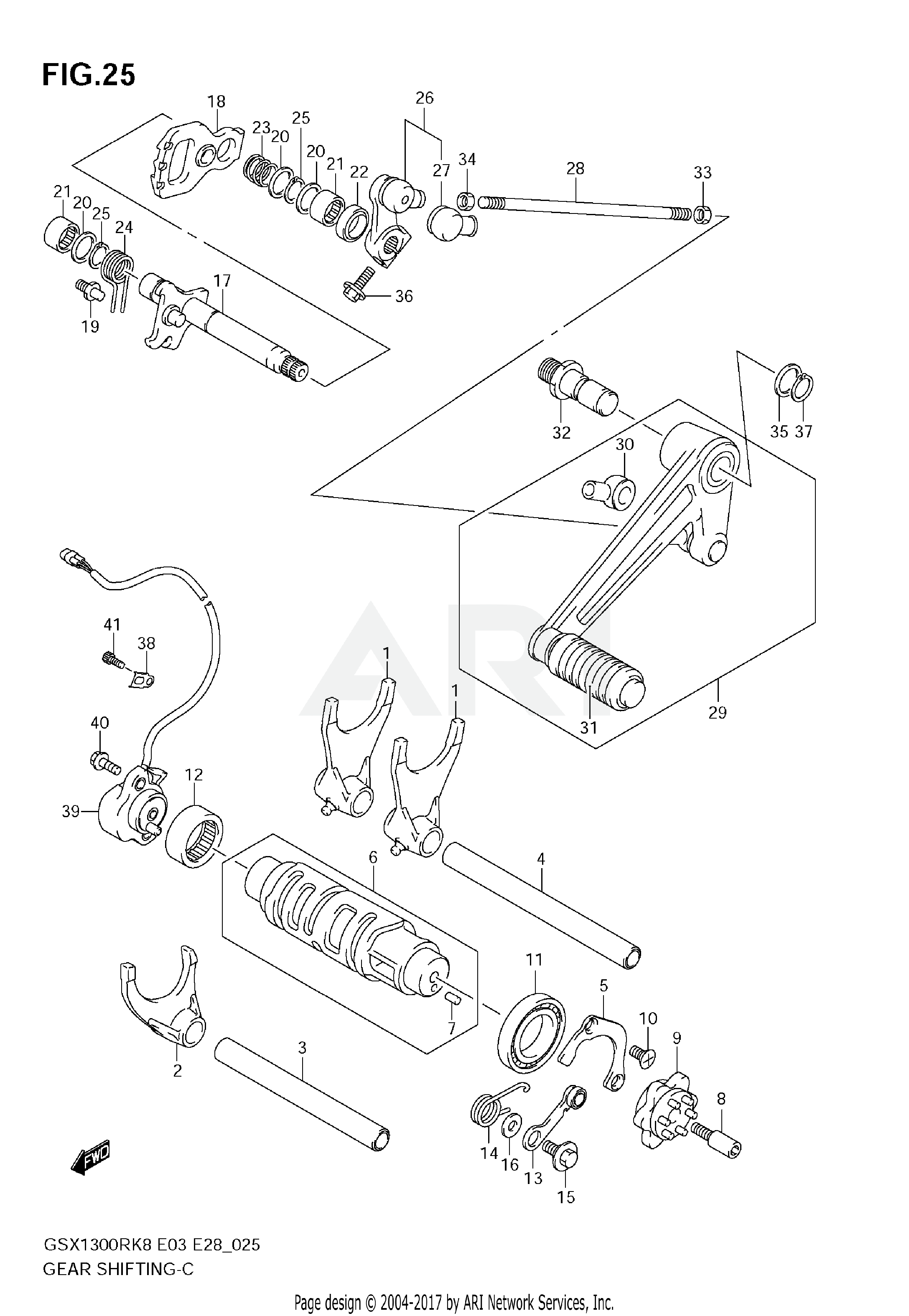 GEAR SHIFTING