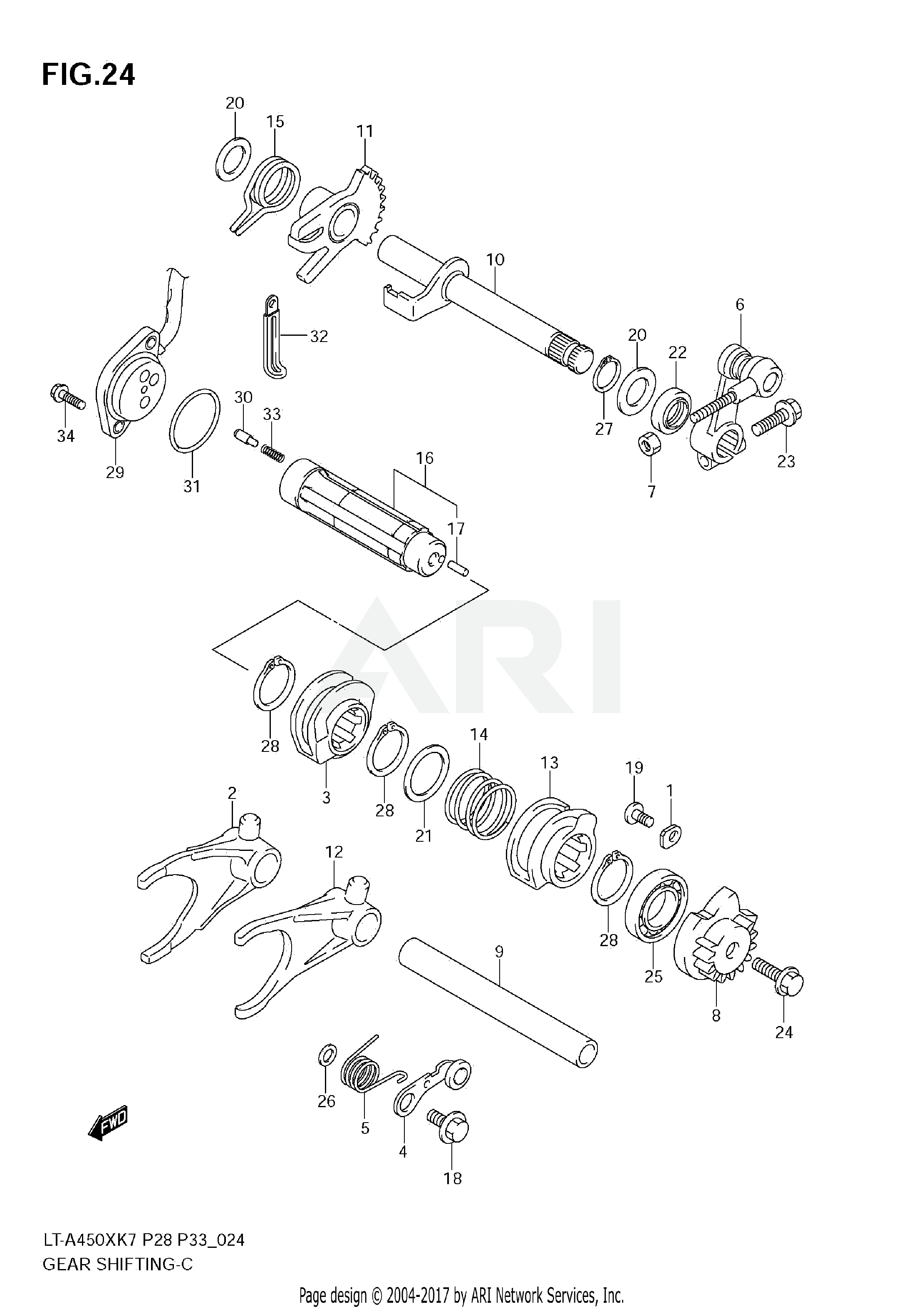 GEAR SHIFTING