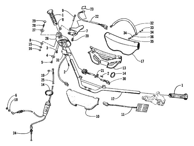 HANDLEBAR AND CONTROLS