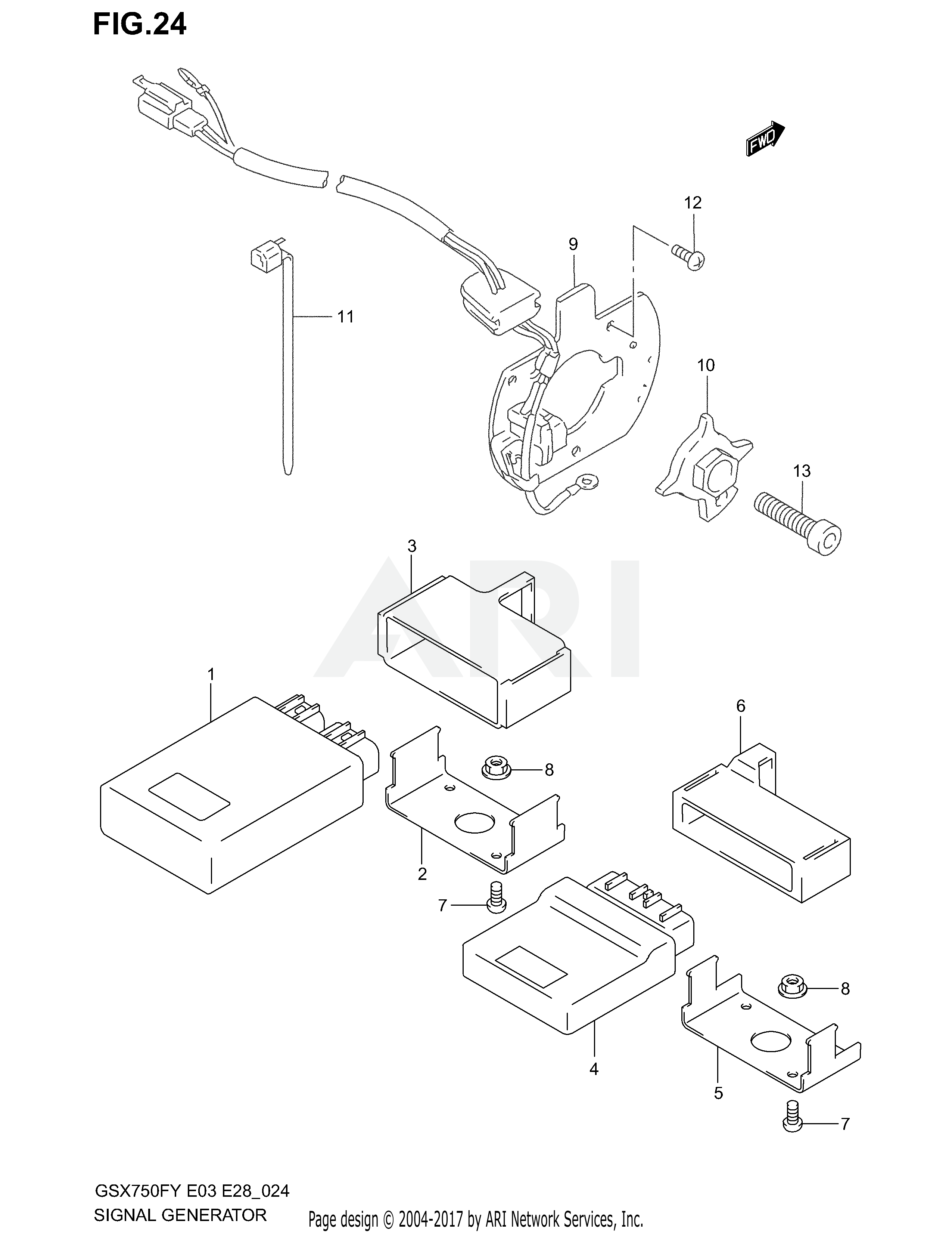 SIGNAL GENERATOR