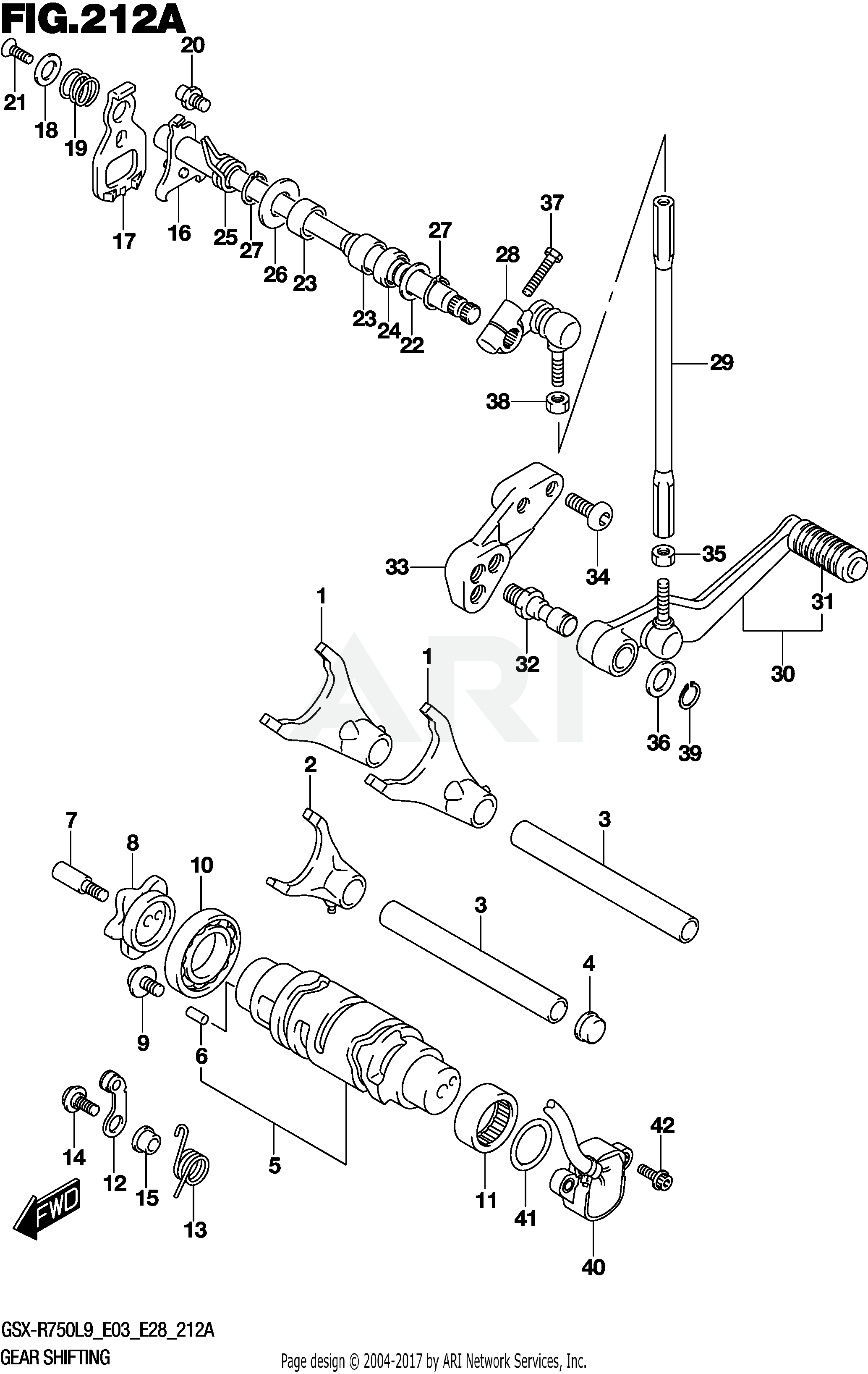 GEAR SHIFTING