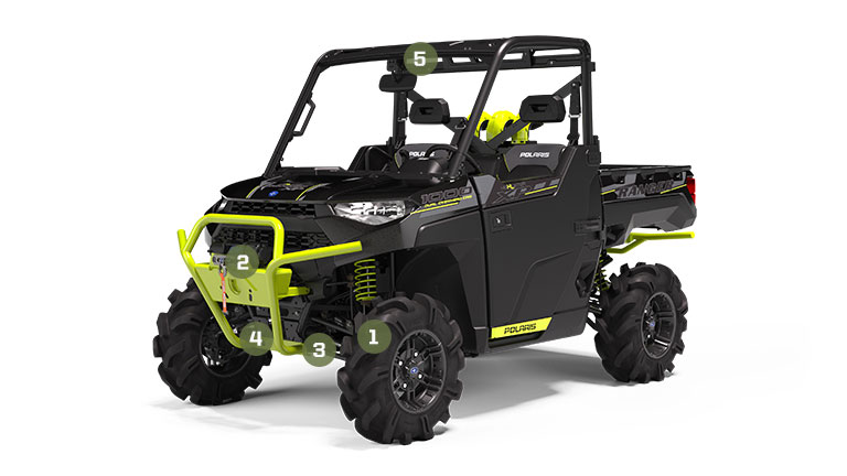 RANGER 1000XP EPS EU/TR/ZUG (R20RRE99J1)