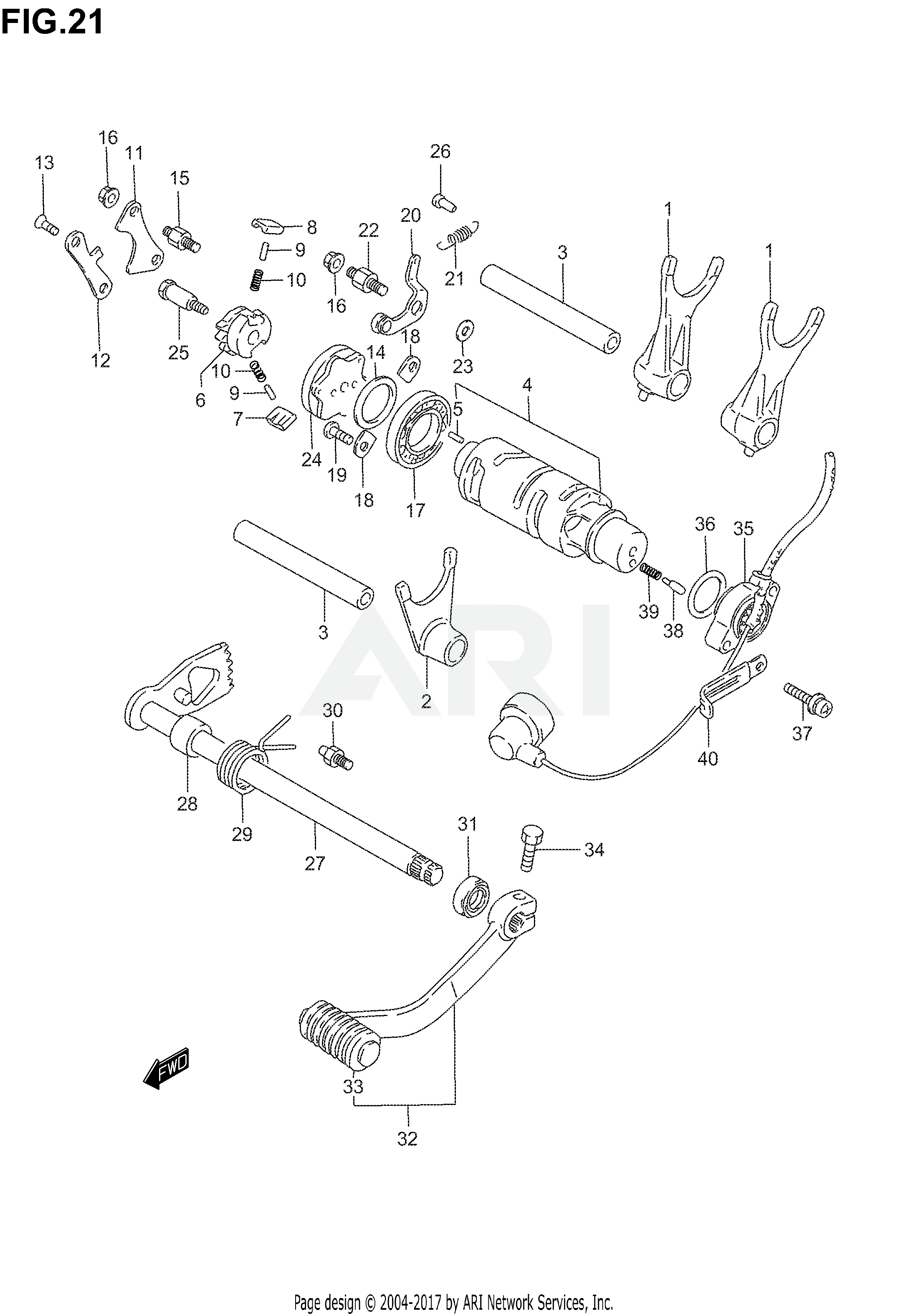 GEAR SHIFTING