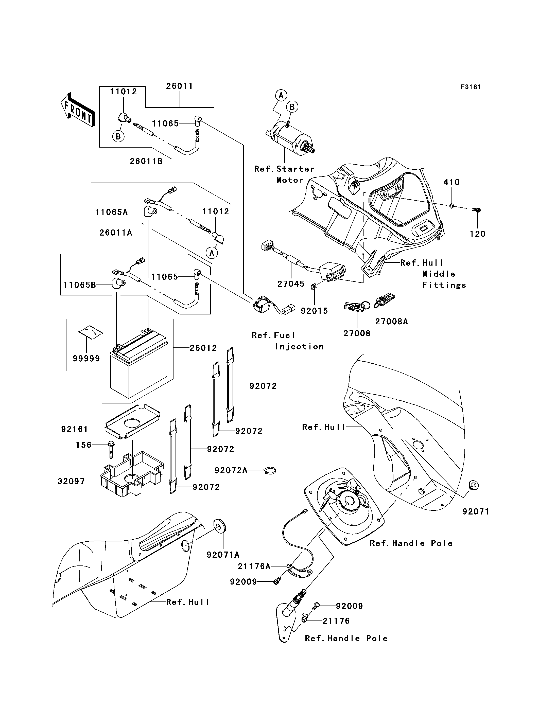 Electrical Equipment