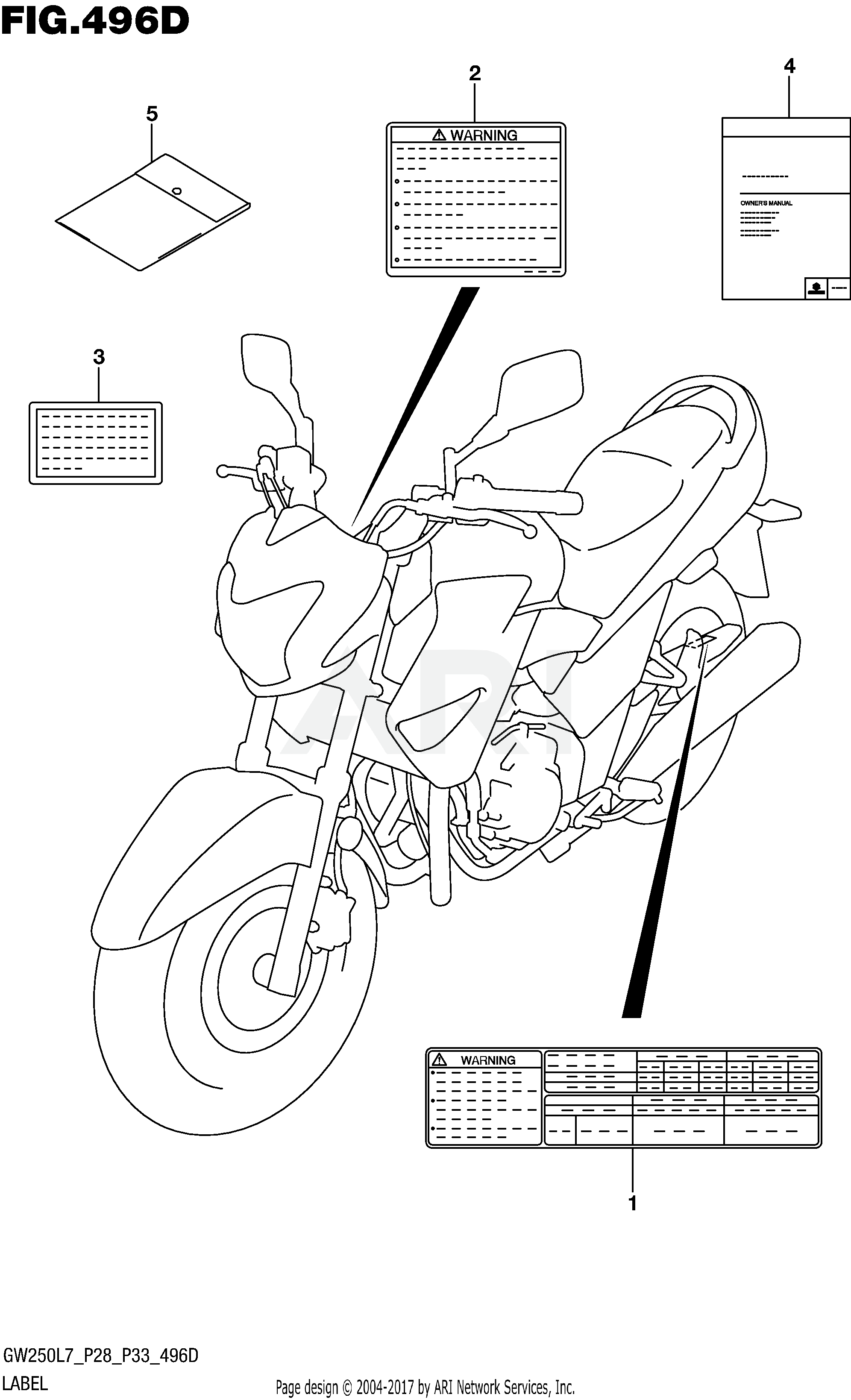 LABEL (GW250ZL7 P33)