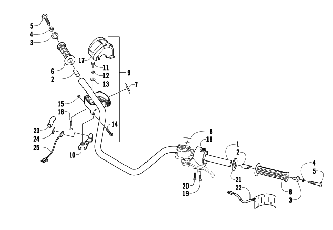 HANDLEBAR ASSEMBLY