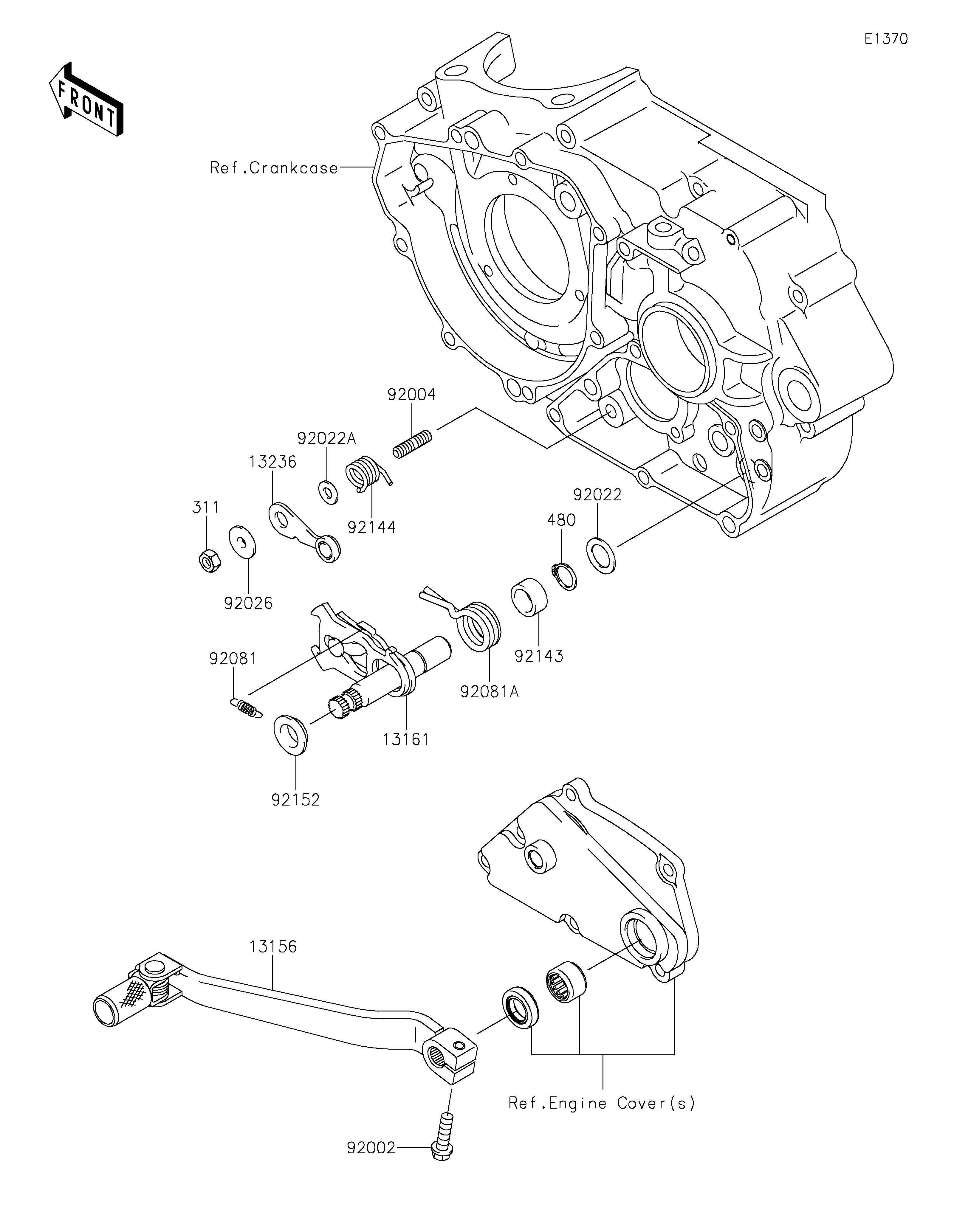 Gear Change Mechanism