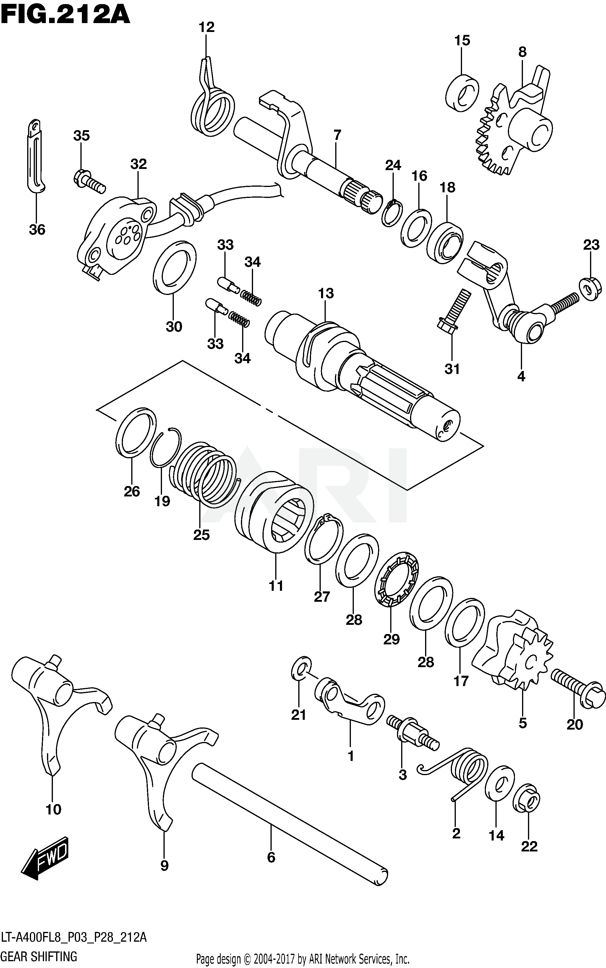 GEAR SHIFTING