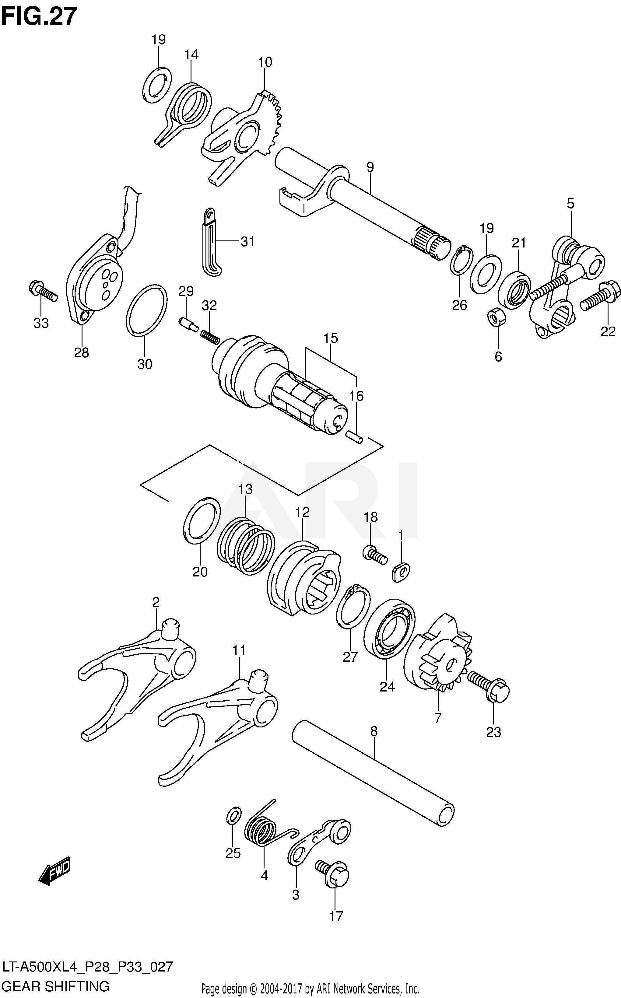 GEAR SHIFTING