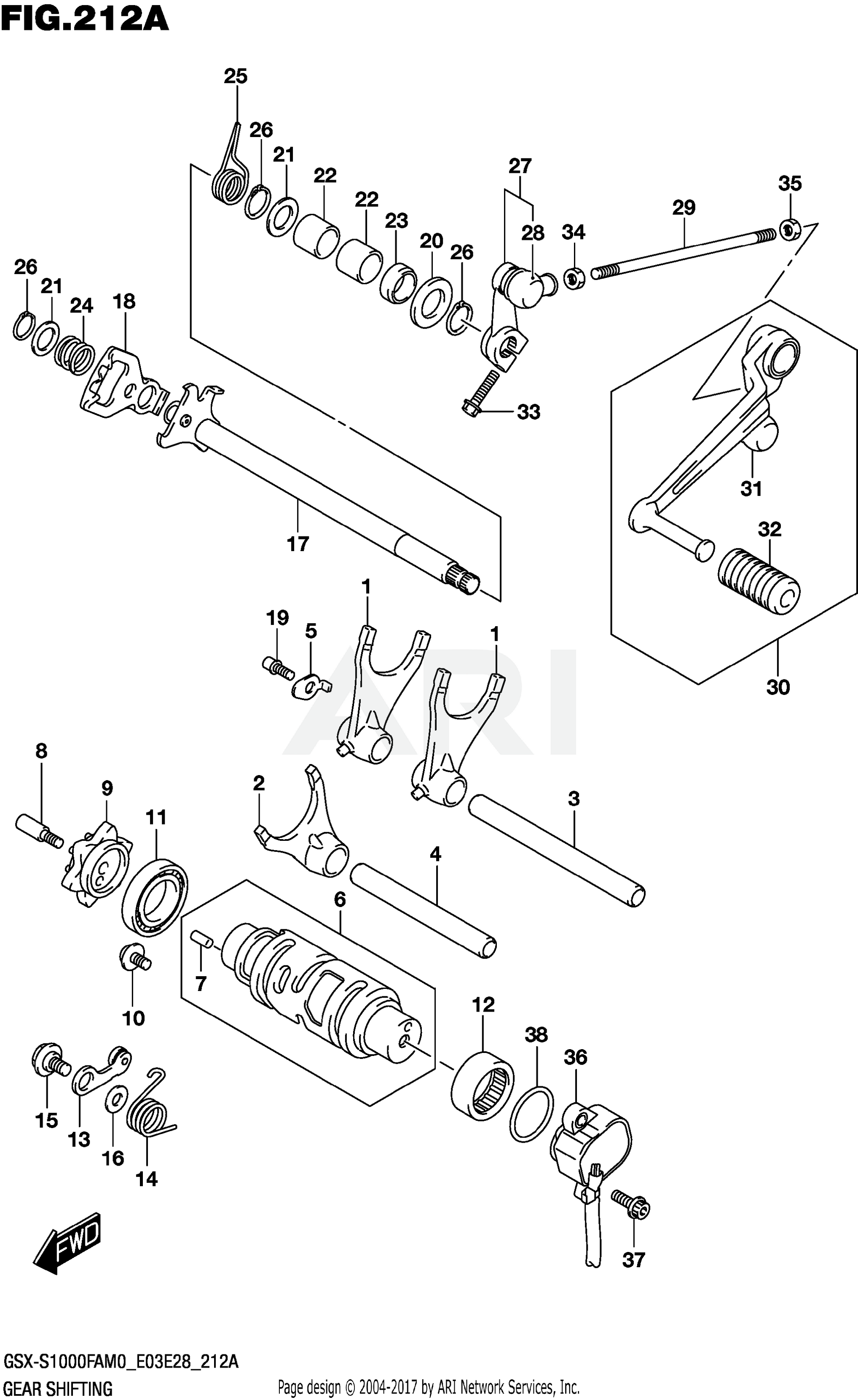 GEAR SHIFTING