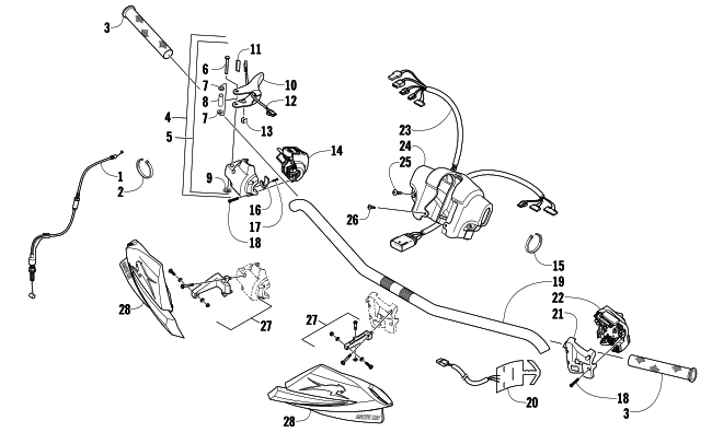 HANDLEBAR AND CONTROLS