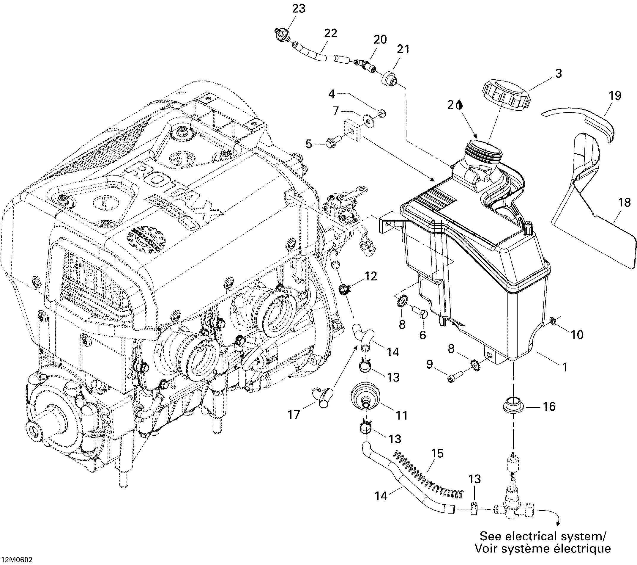 Oil System MX Z