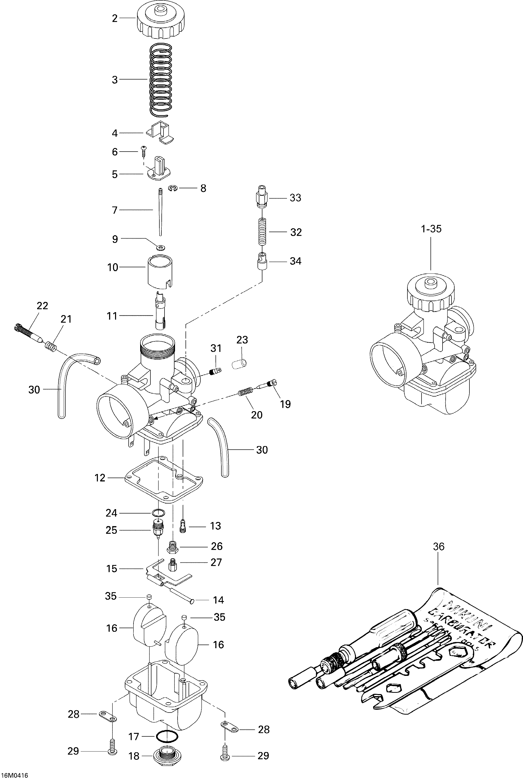 Carburetors