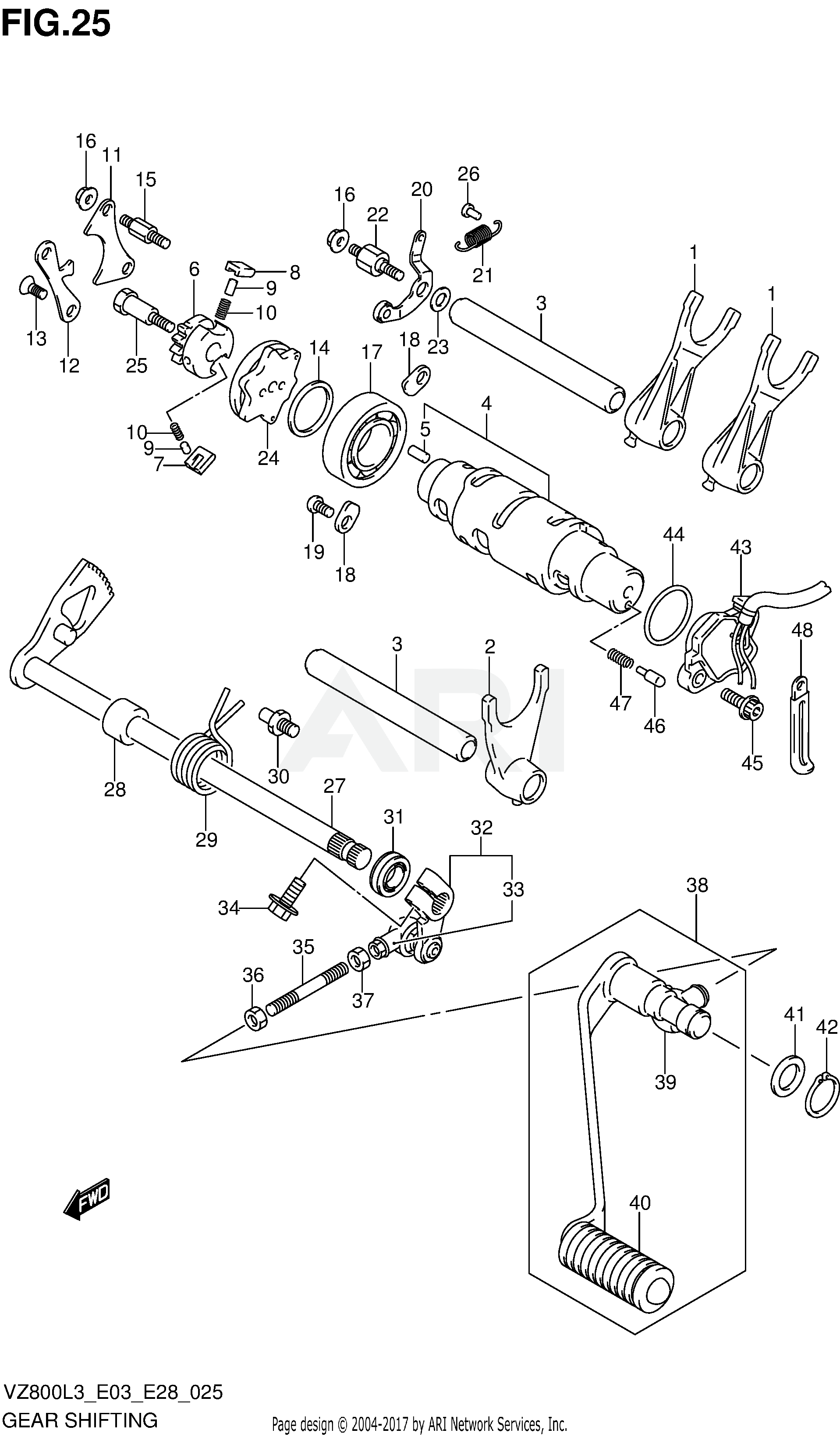 GEAR SHIFTING